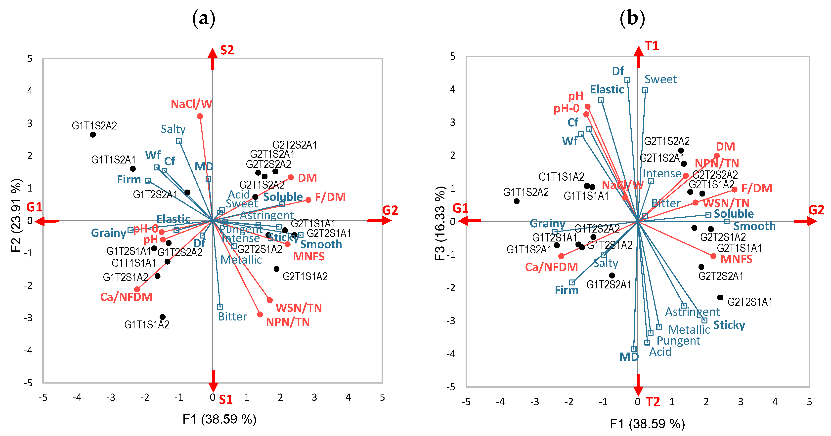 Molecules 29 03412 g001