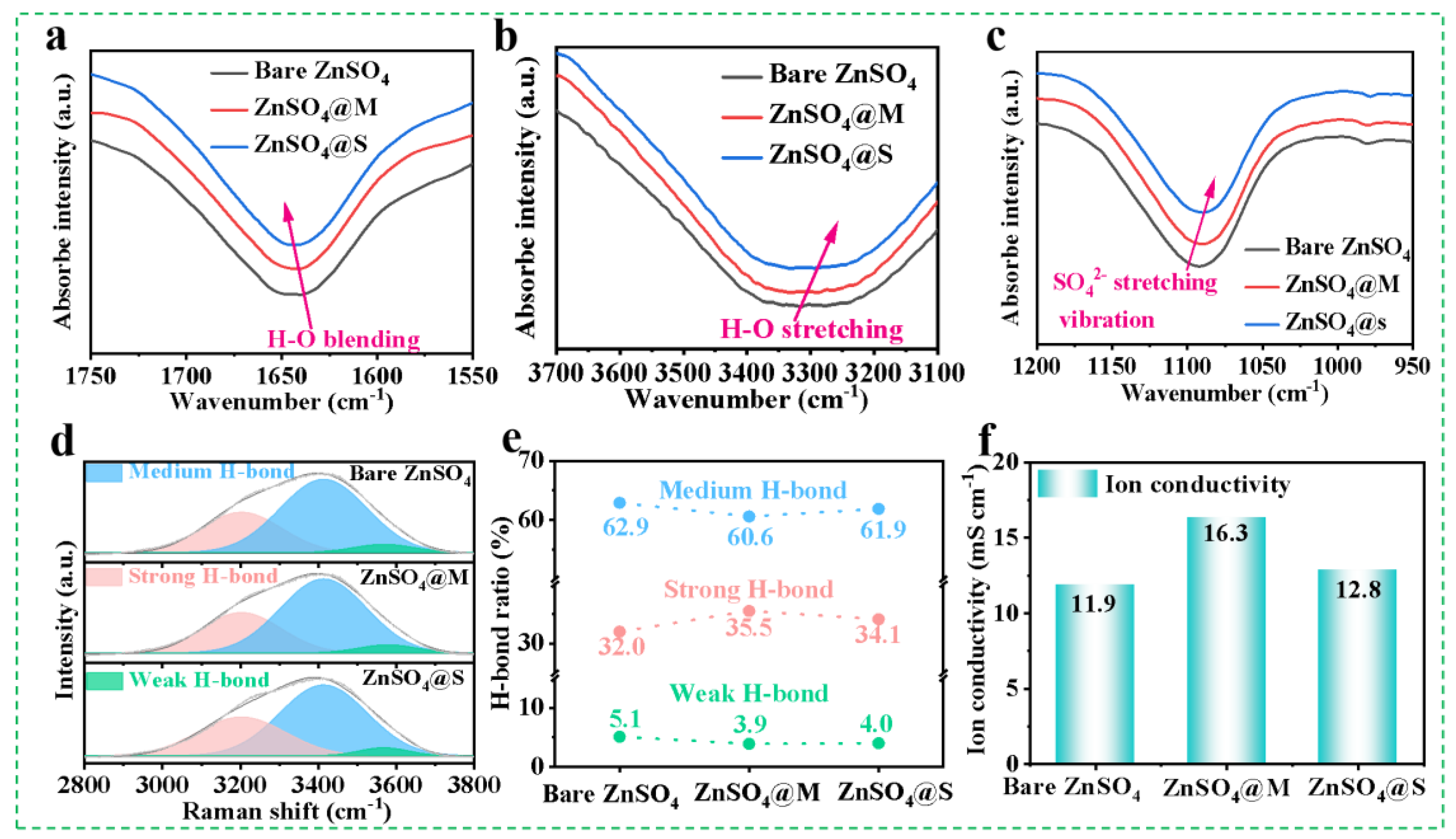 Molecules 29 03416 g001