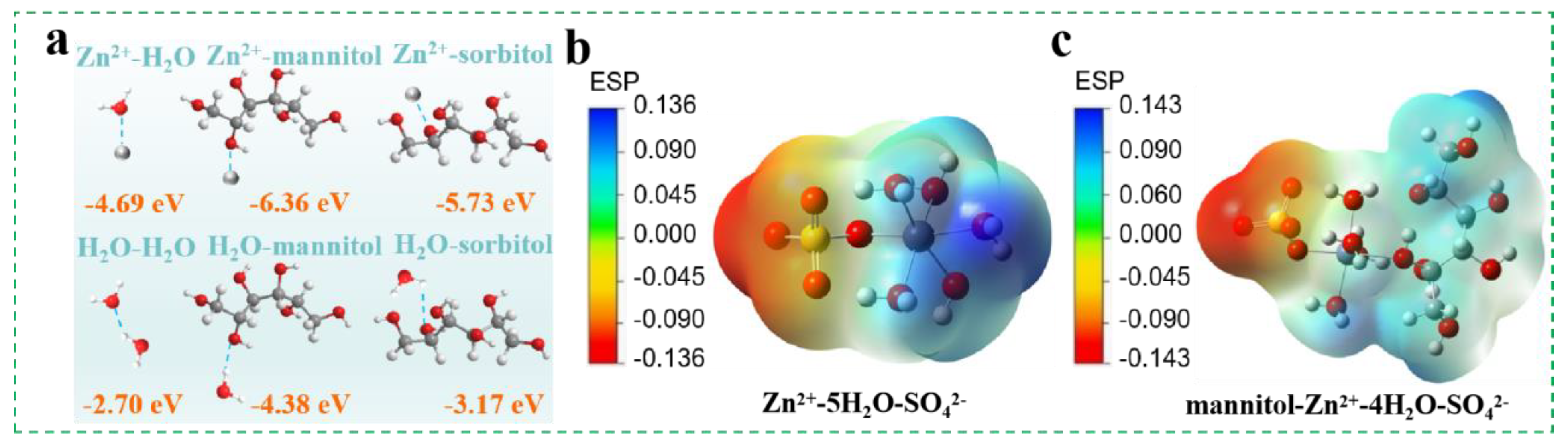Molecules 29 03416 g002
