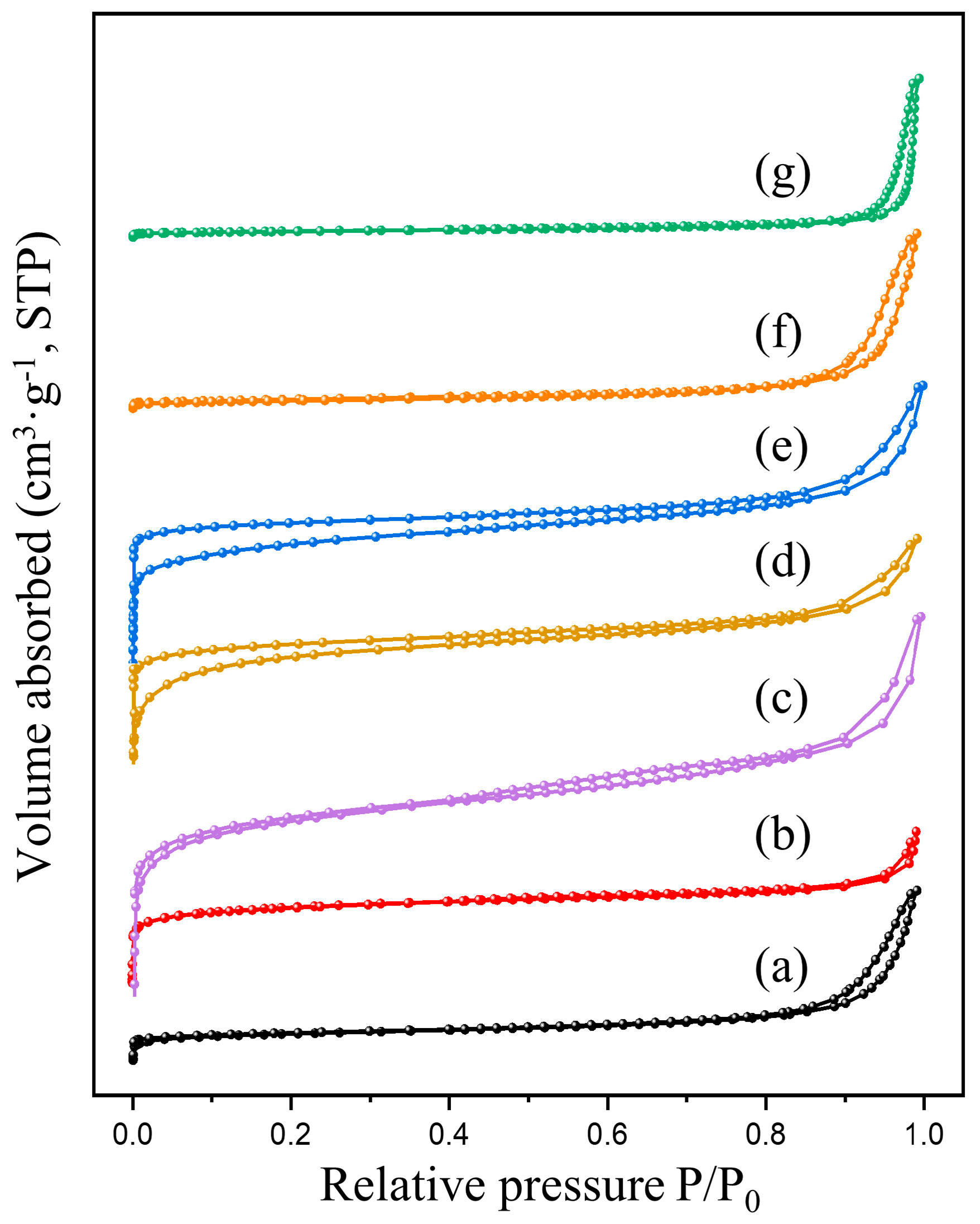 Molecules 29 03417 g002