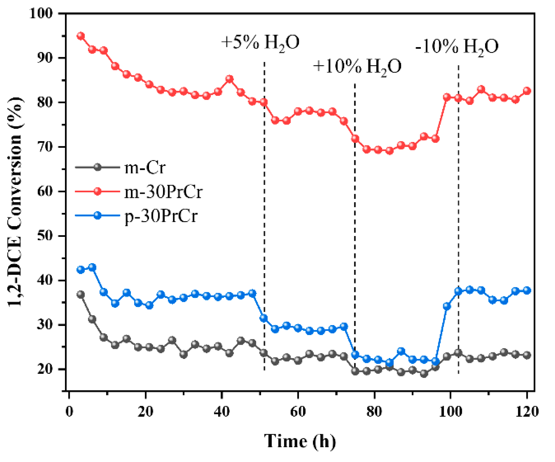 Molecules 29 03417 g009