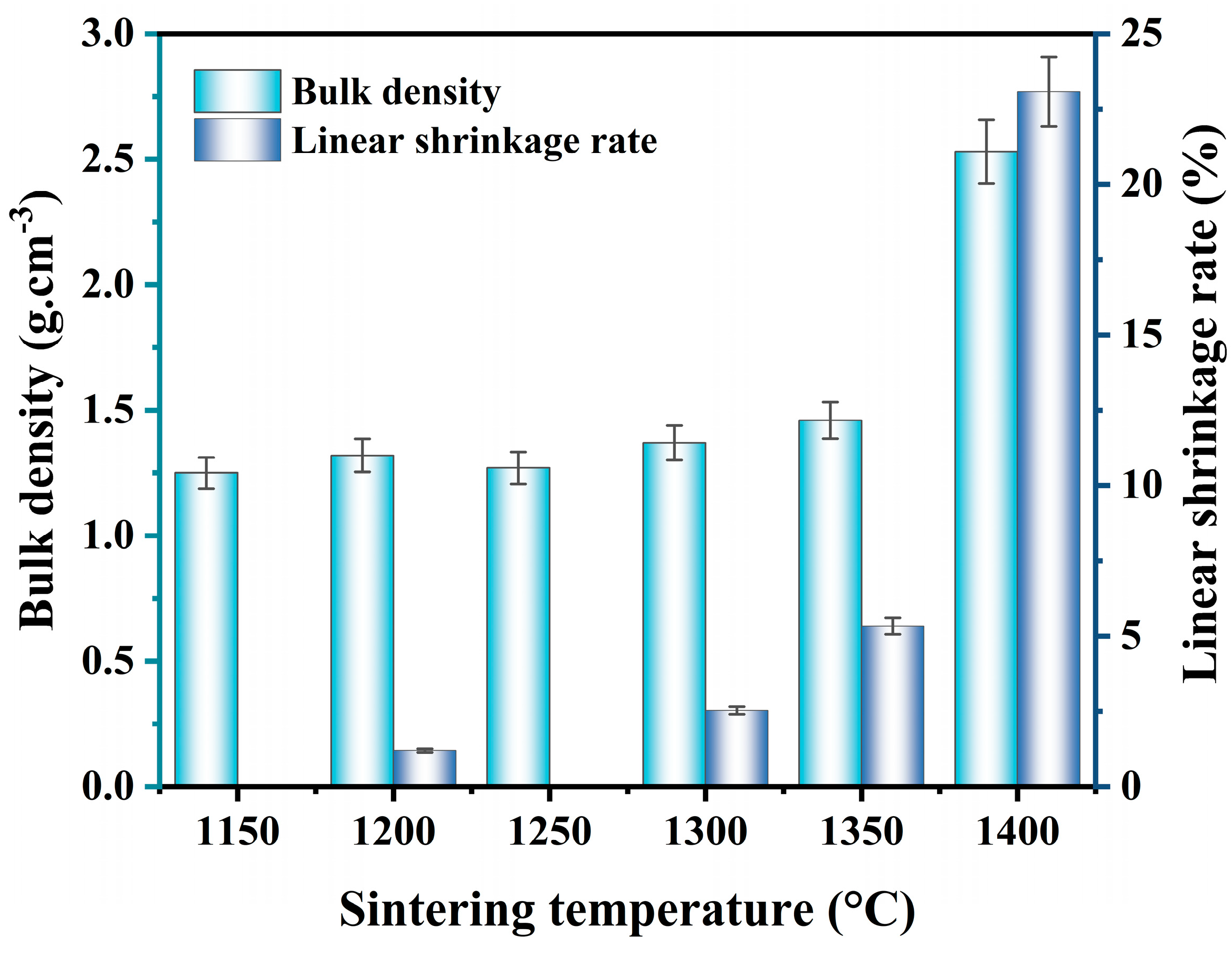 Molecules 29 03419 g006