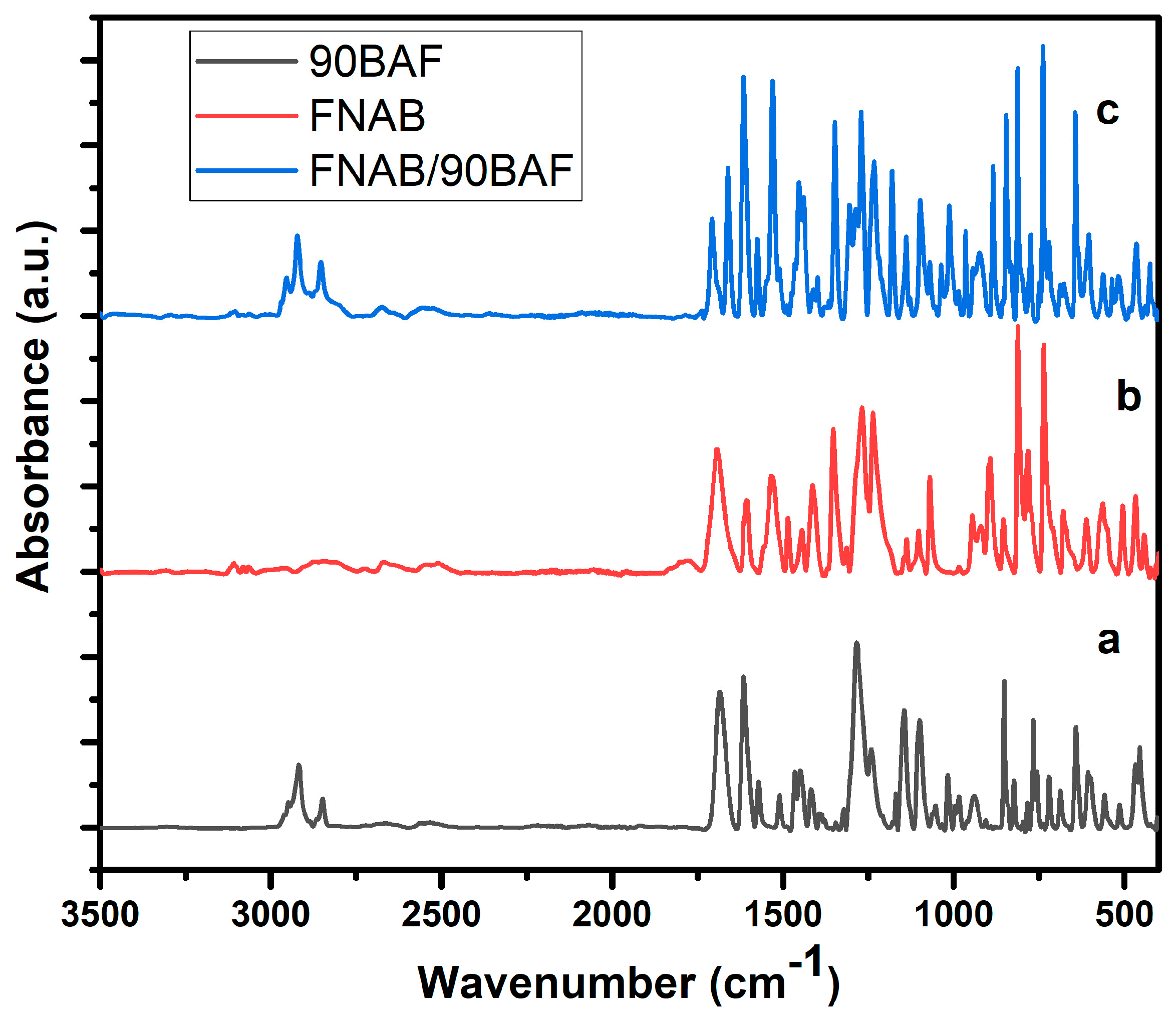 Molecules 29 03422 g001