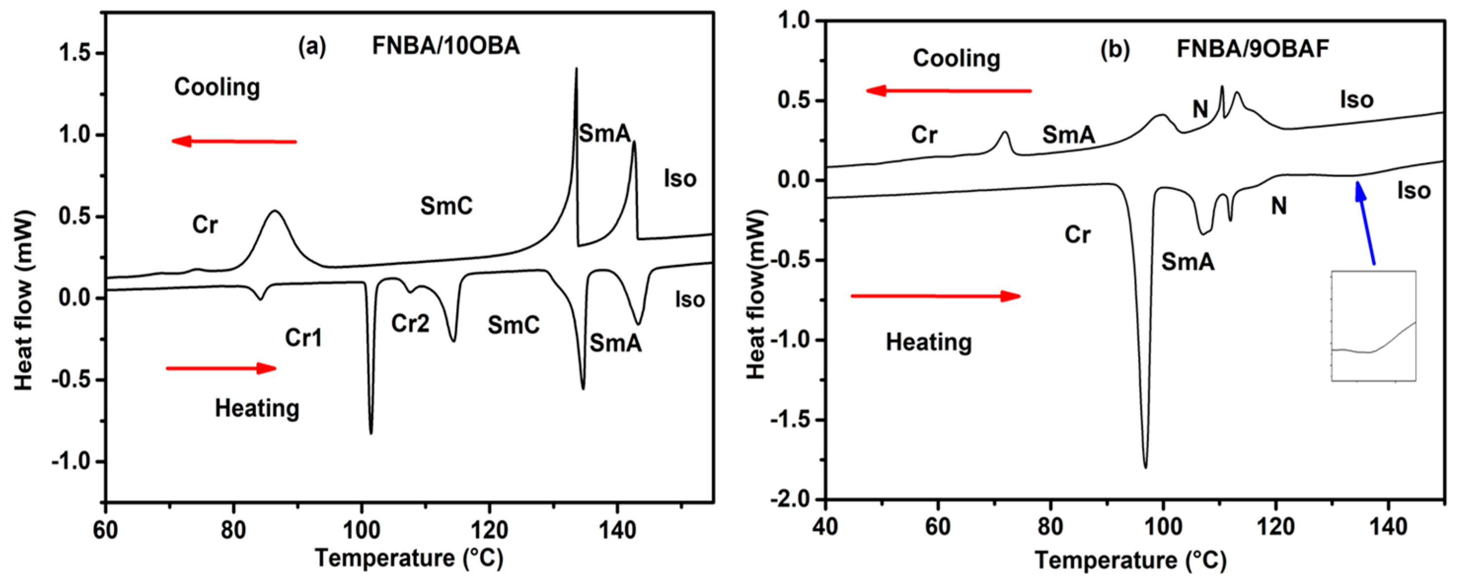 Molecules 29 03422 g002