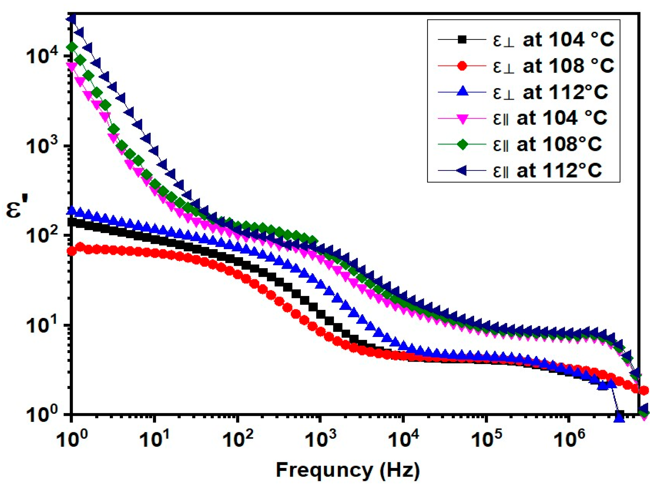 Molecules 29 03422 g007