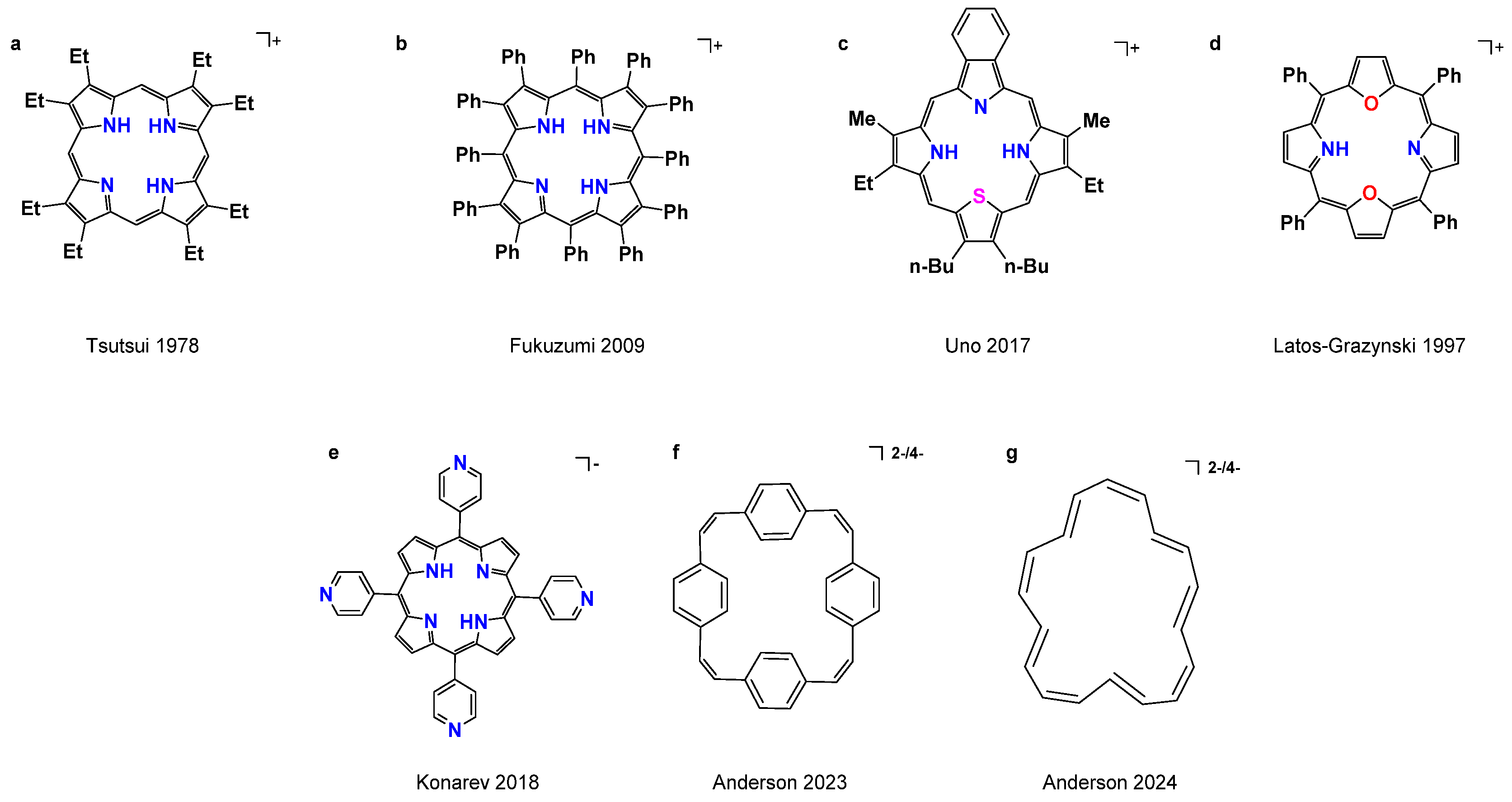 Molecules 29 03424 sch001