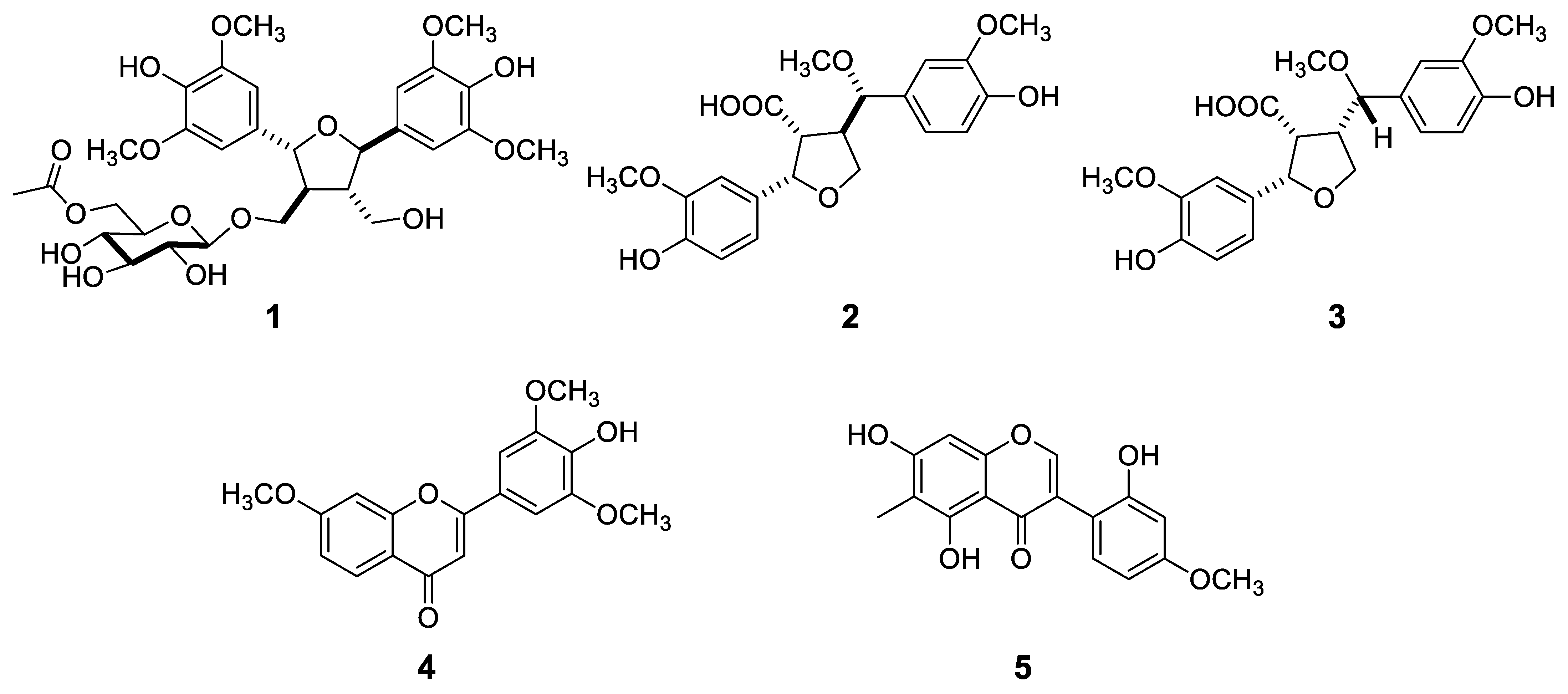 Molecules 29 03427 g001