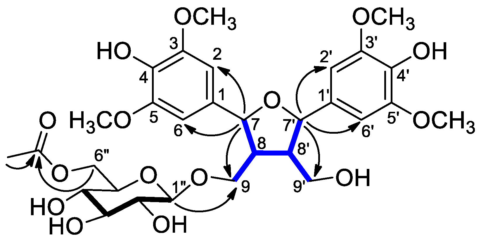 Molecules 29 03427 g002