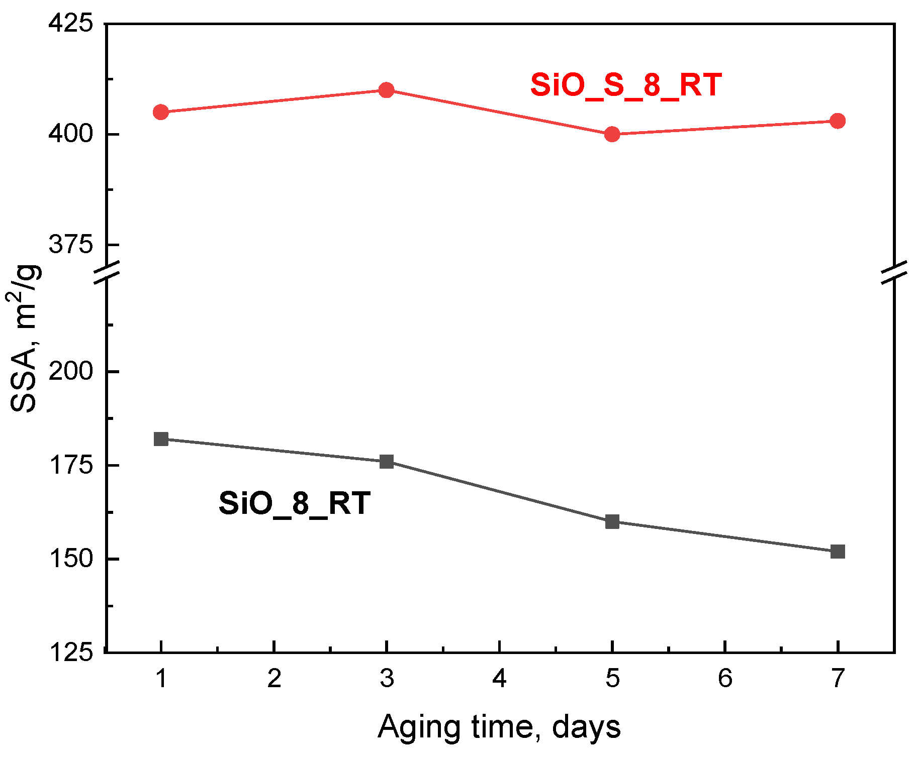 Molecules 29 03430 g002
