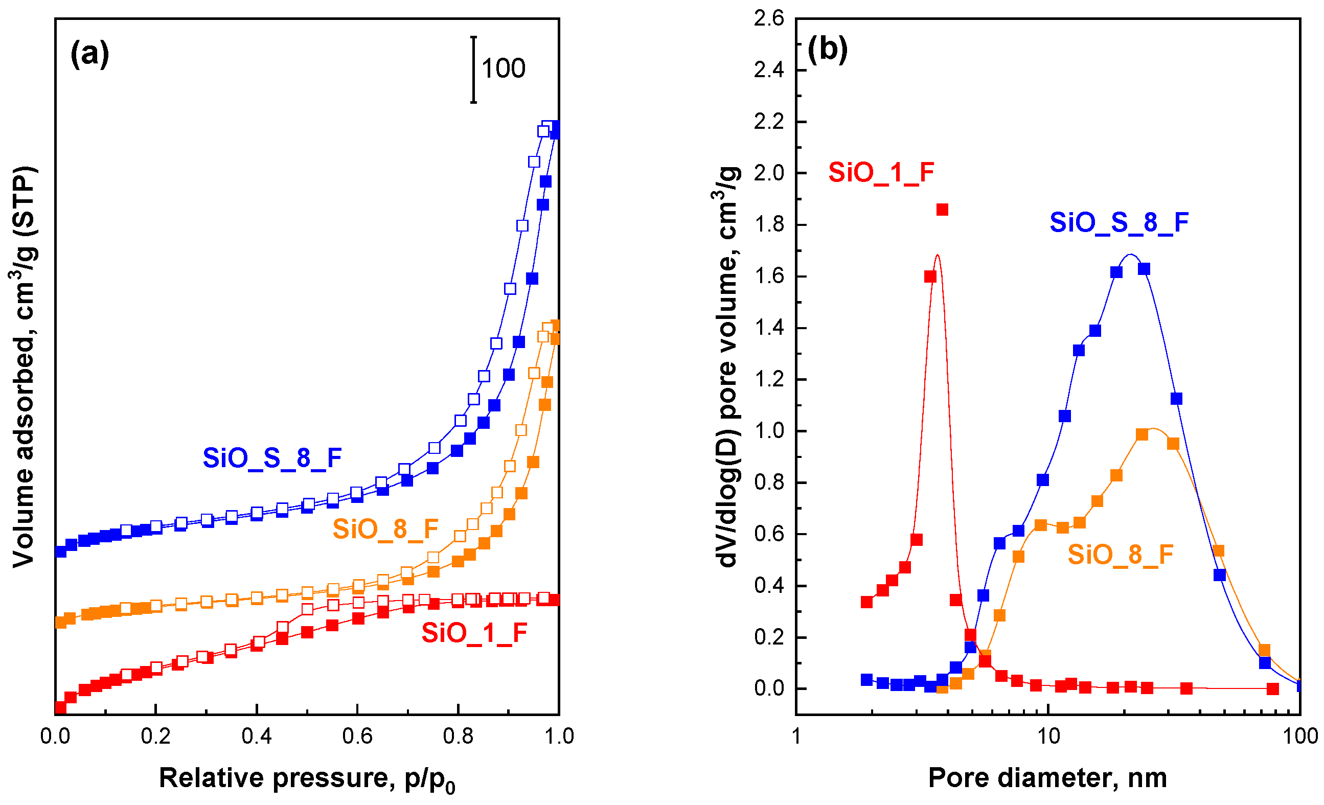 Molecules 29 03430 g003