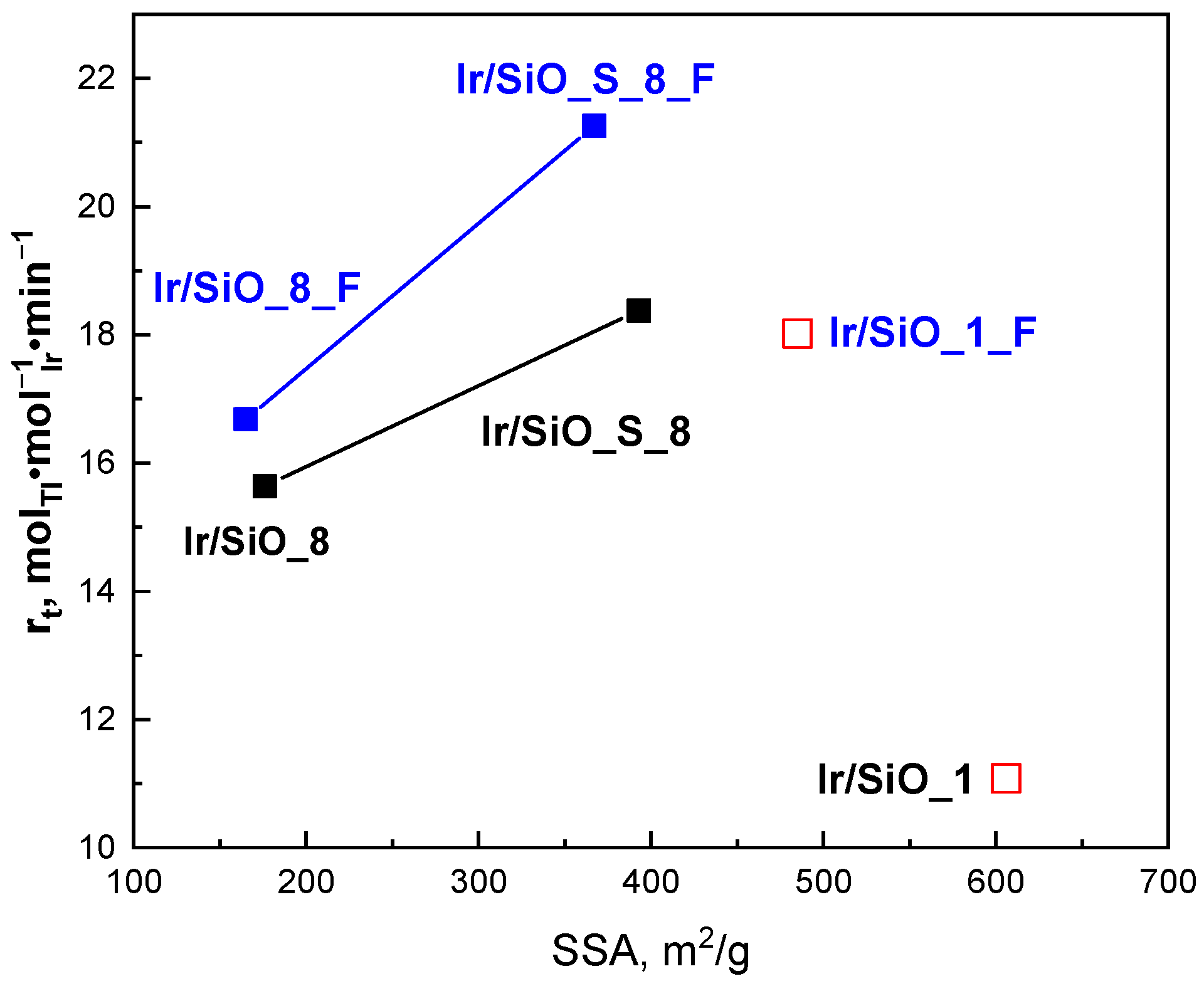 Molecules 29 03430 g007