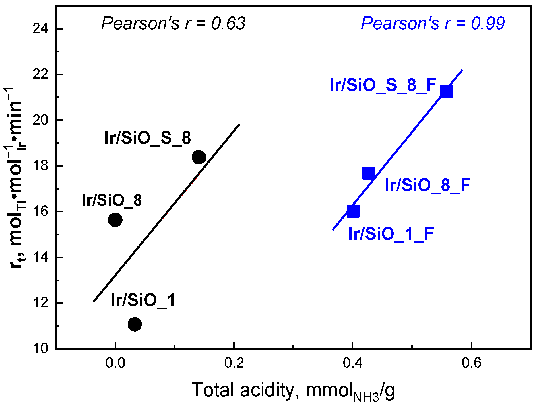 Molecules 29 03430 g009