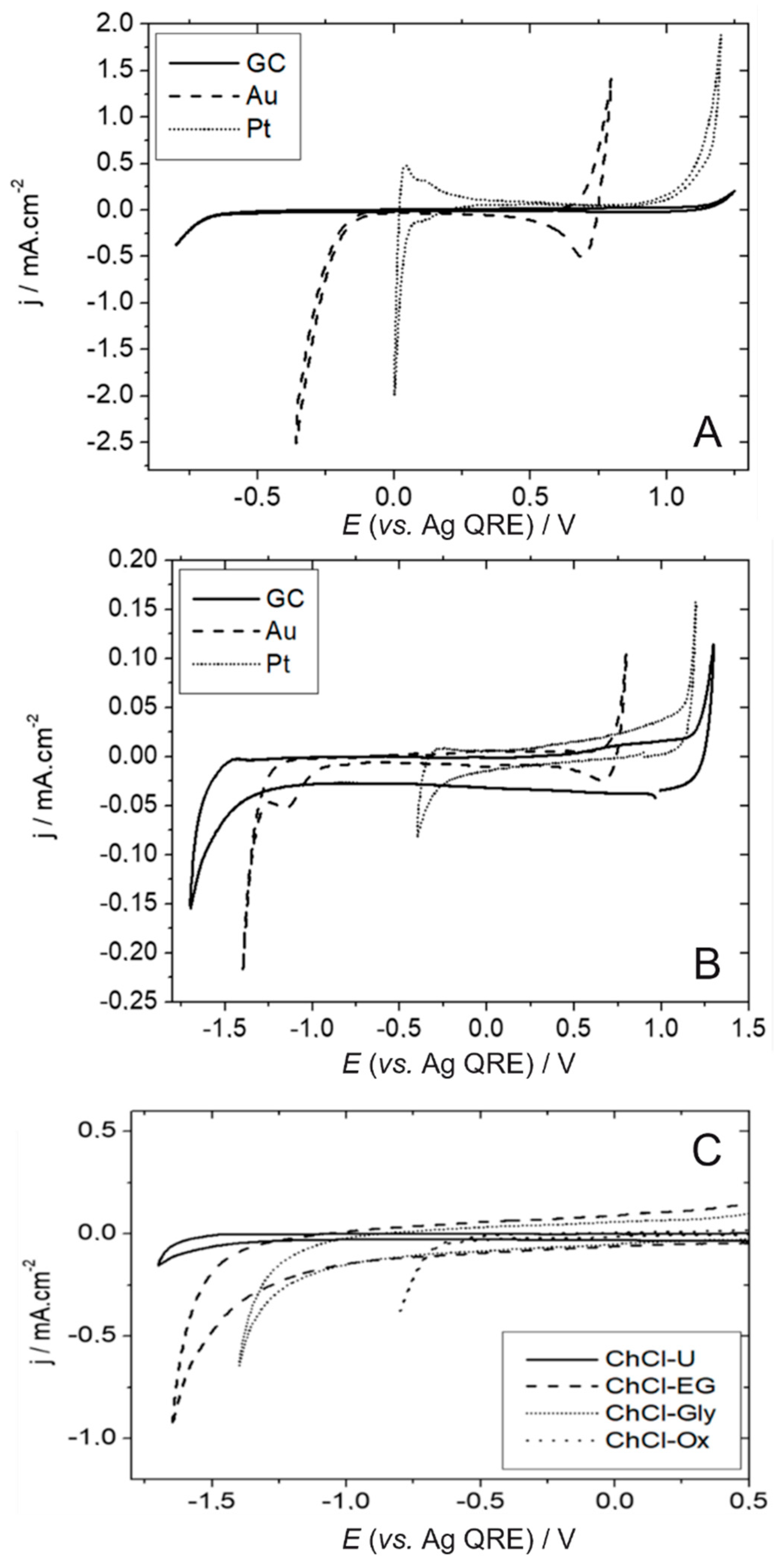 Molecules 29 03439 g001
