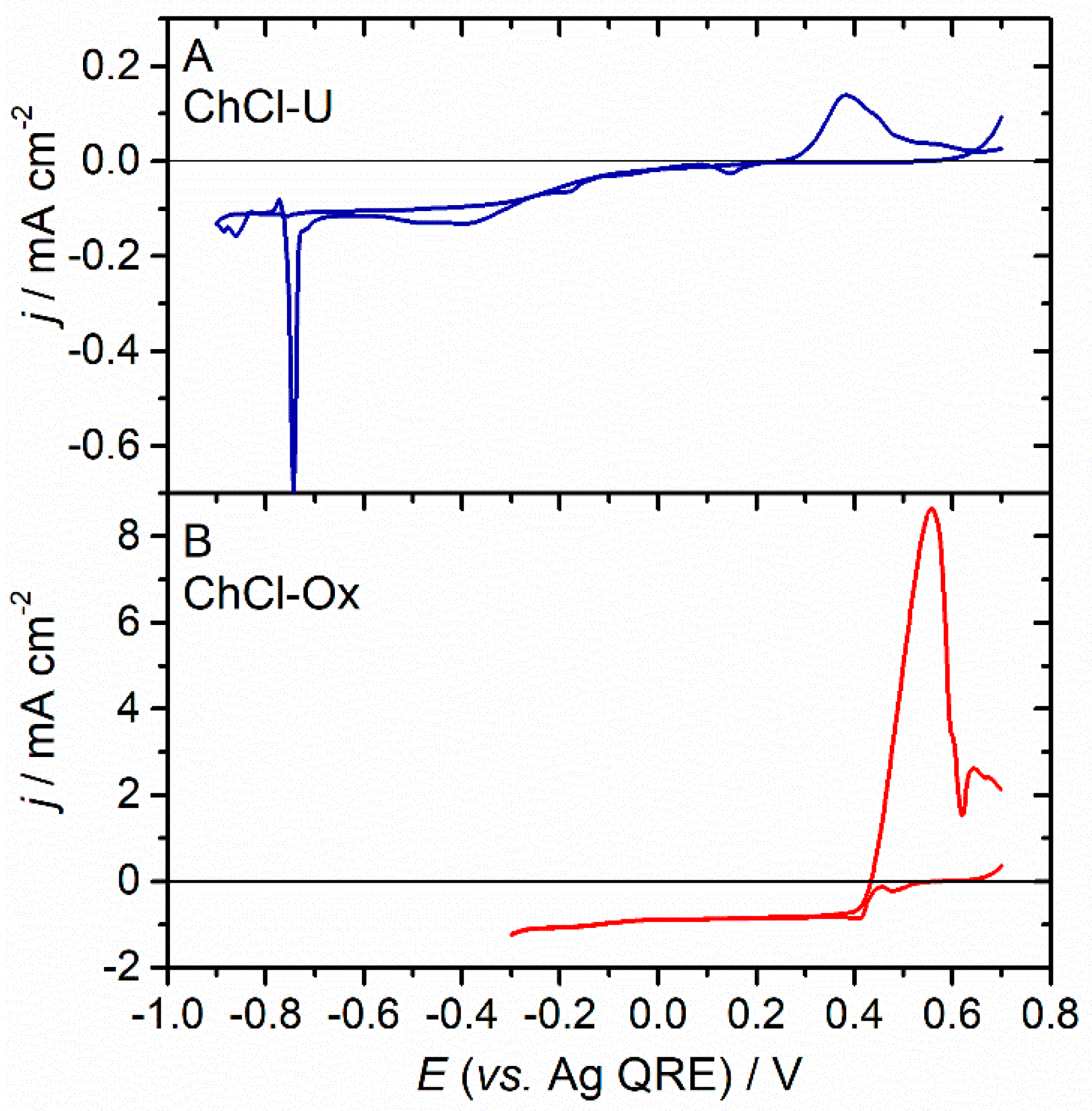 Molecules 29 03439 g005