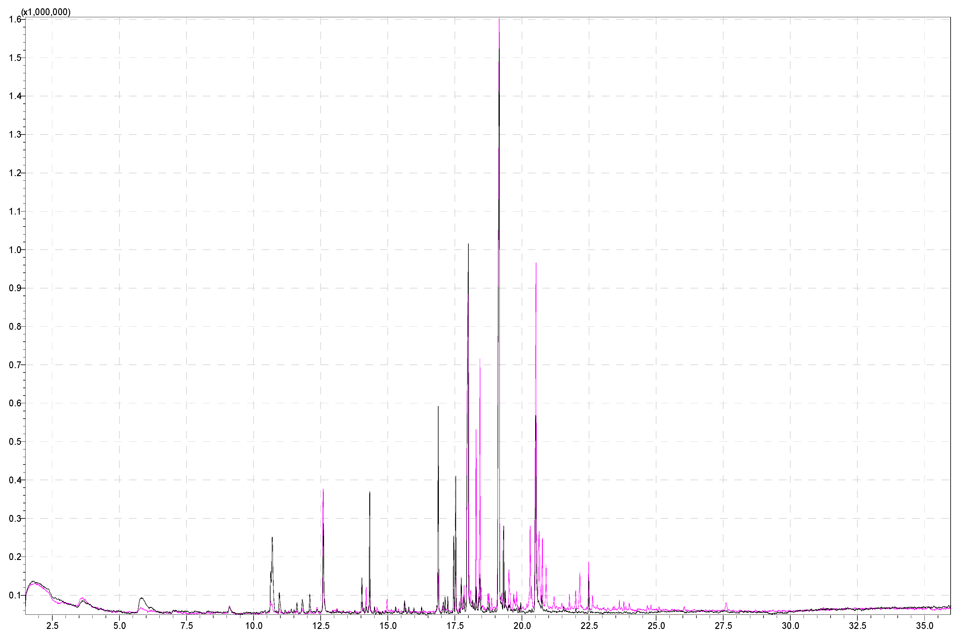Molecules 29 03441 g003