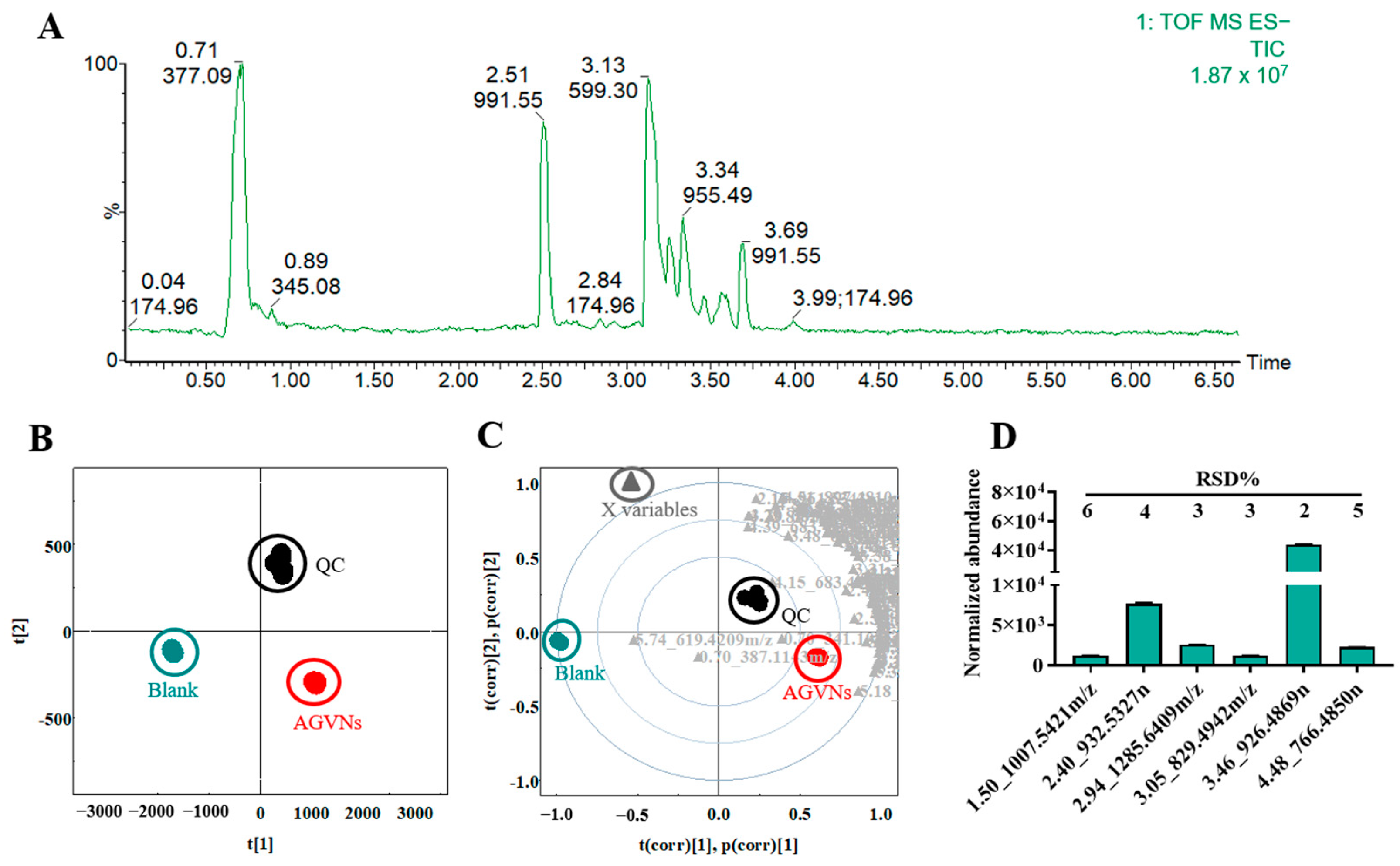 Molecules 29 03443 g002