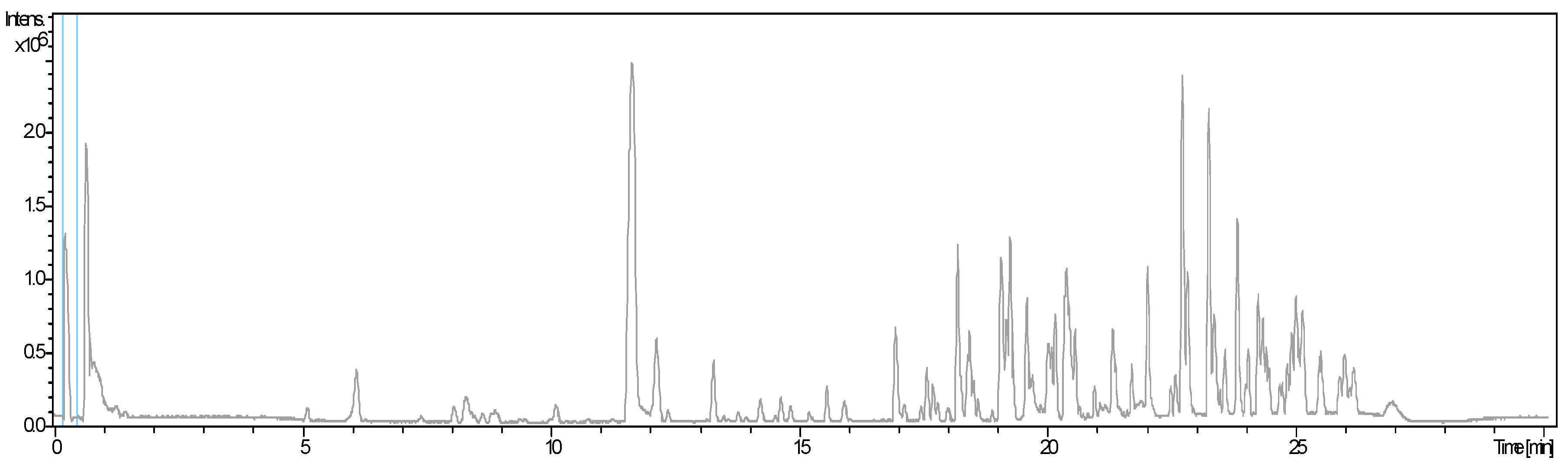 Molecules 29 03445 g001