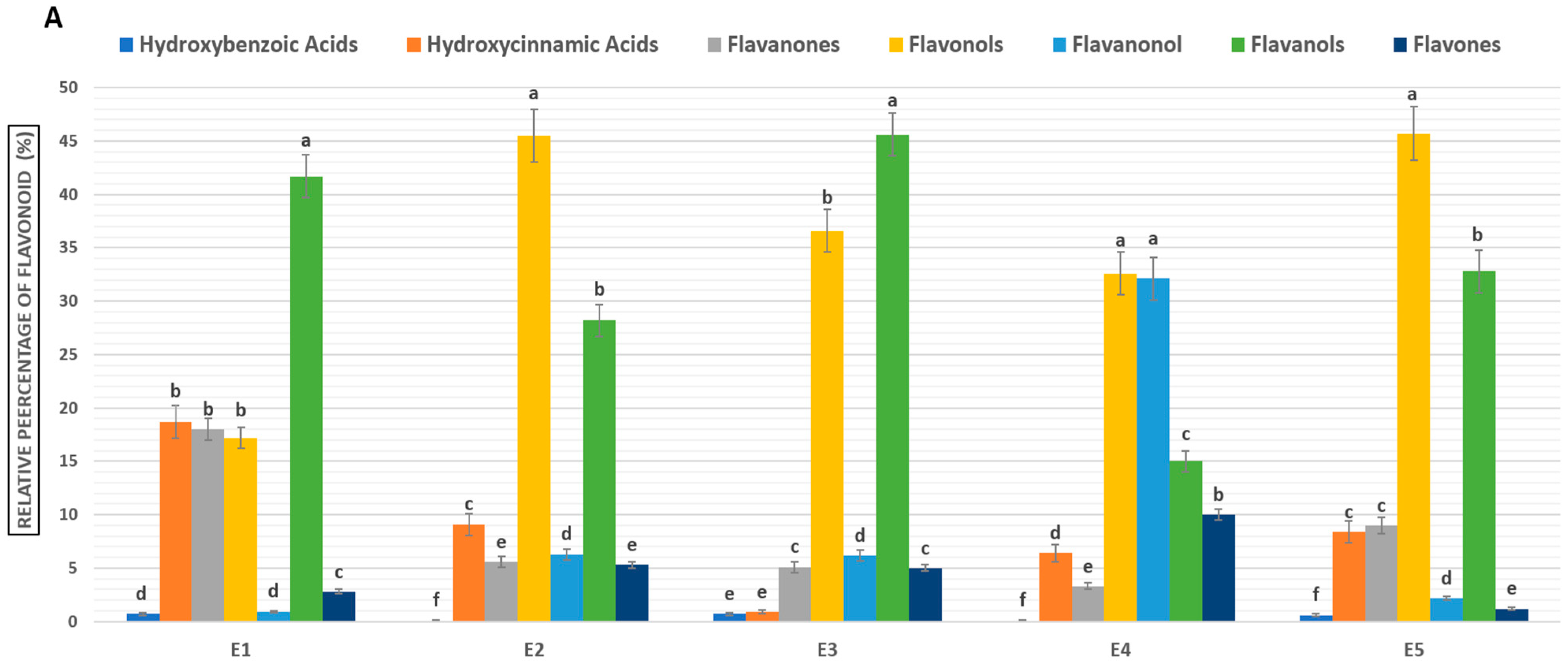 Molecules 29 03445 g002a