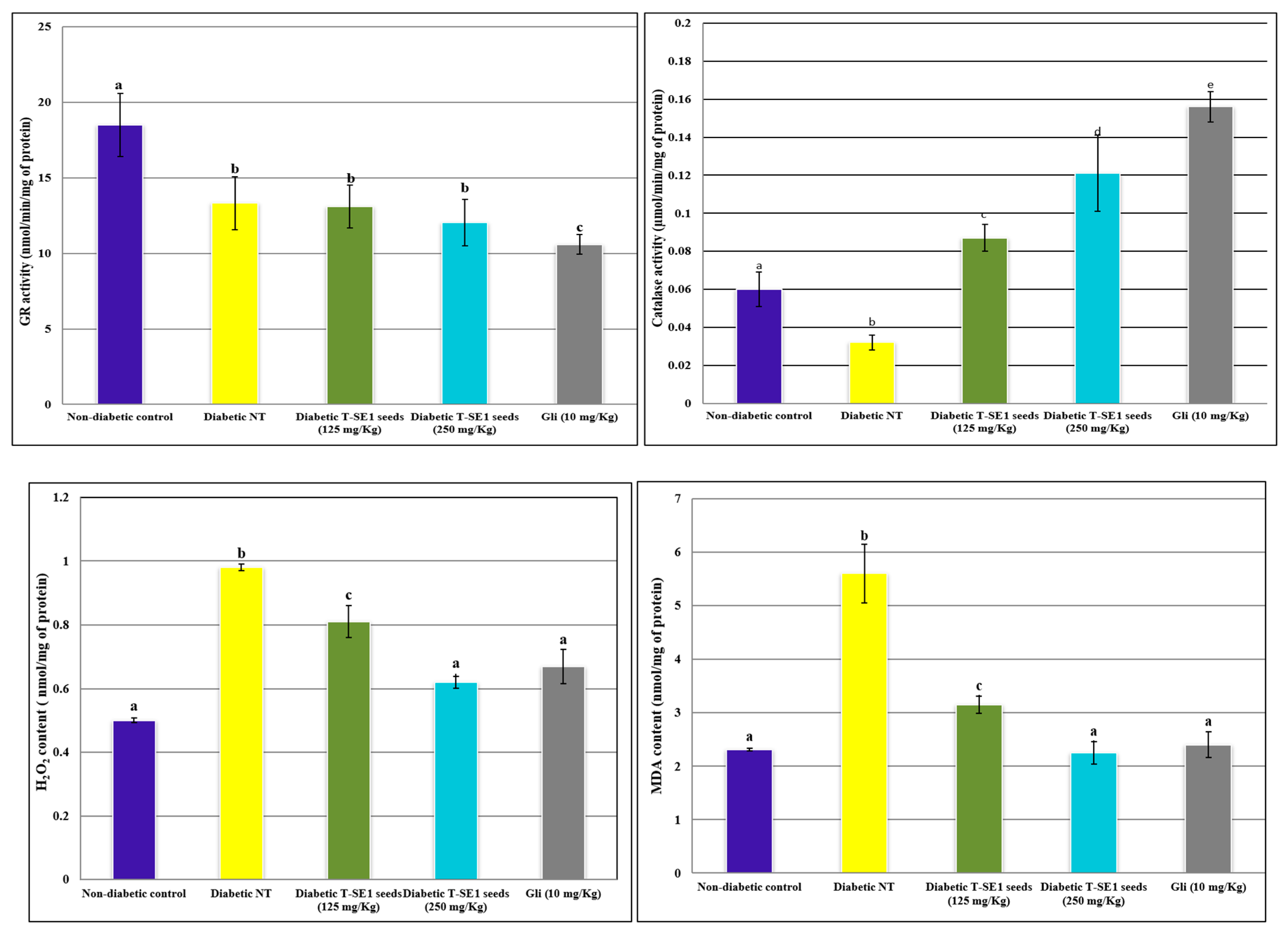 Molecules 29 03445 g004b