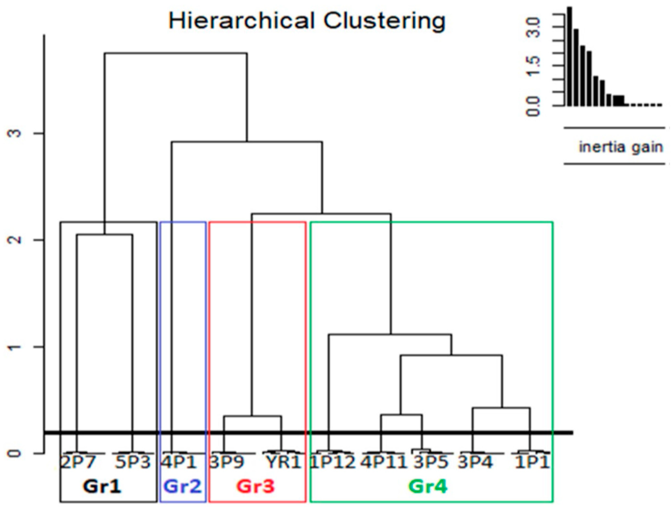 Molecules 29 03445 g005