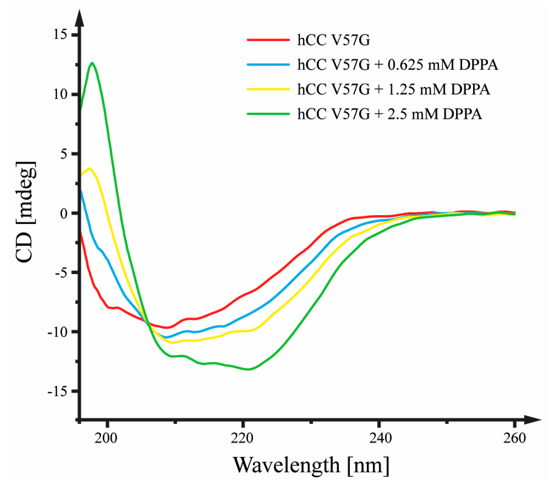 Molecules 29 03446 g001