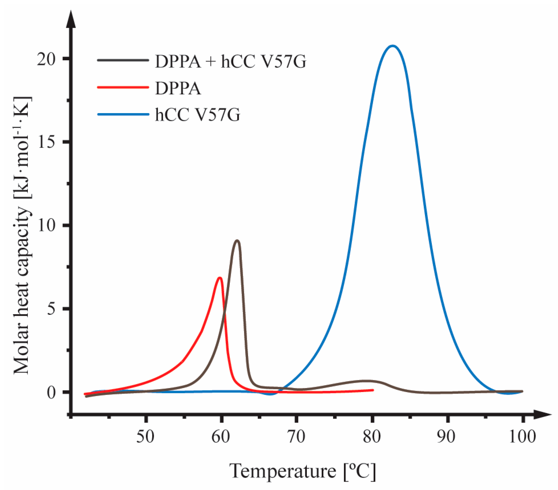 Molecules 29 03446 g002