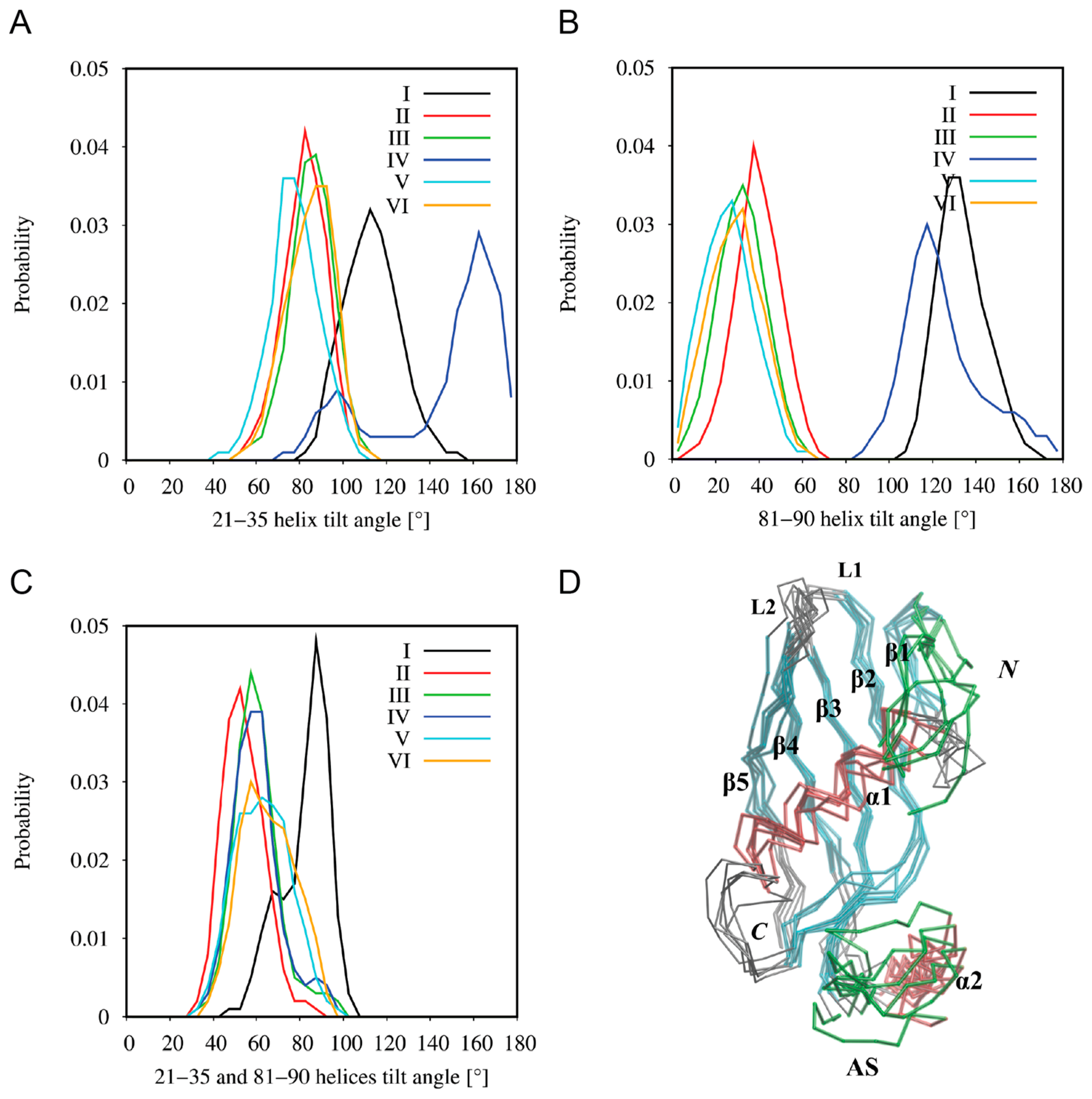 Molecules 29 03446 g008
