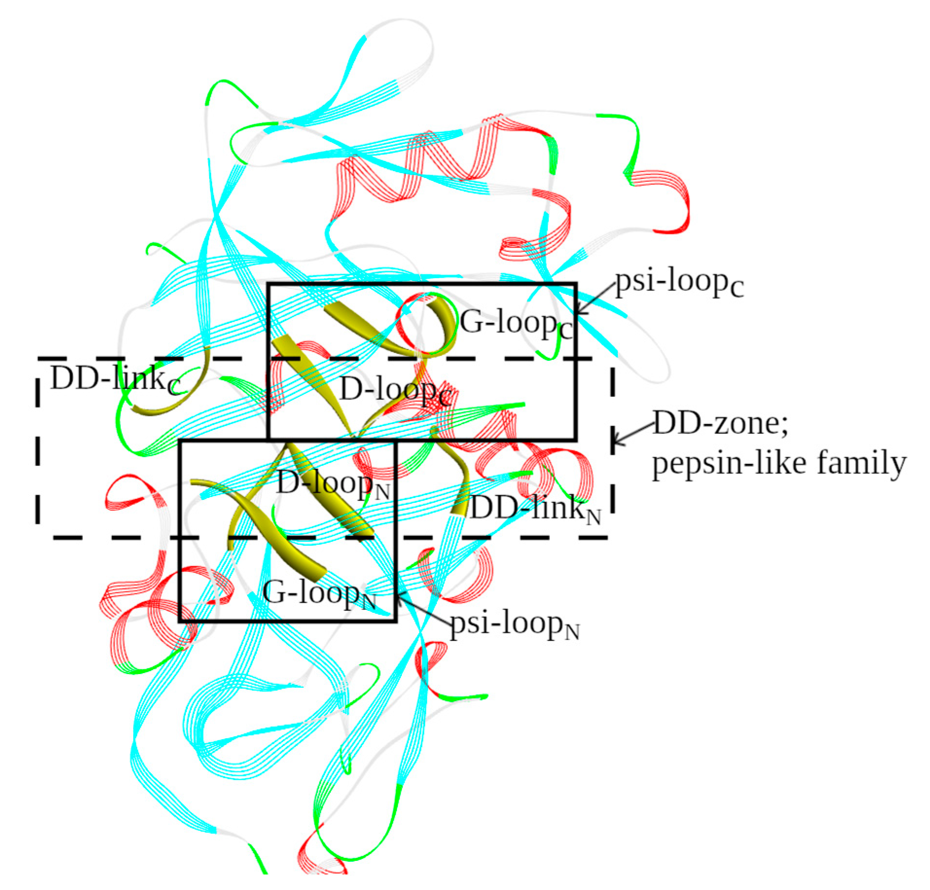 Molecules 29 03451 g003