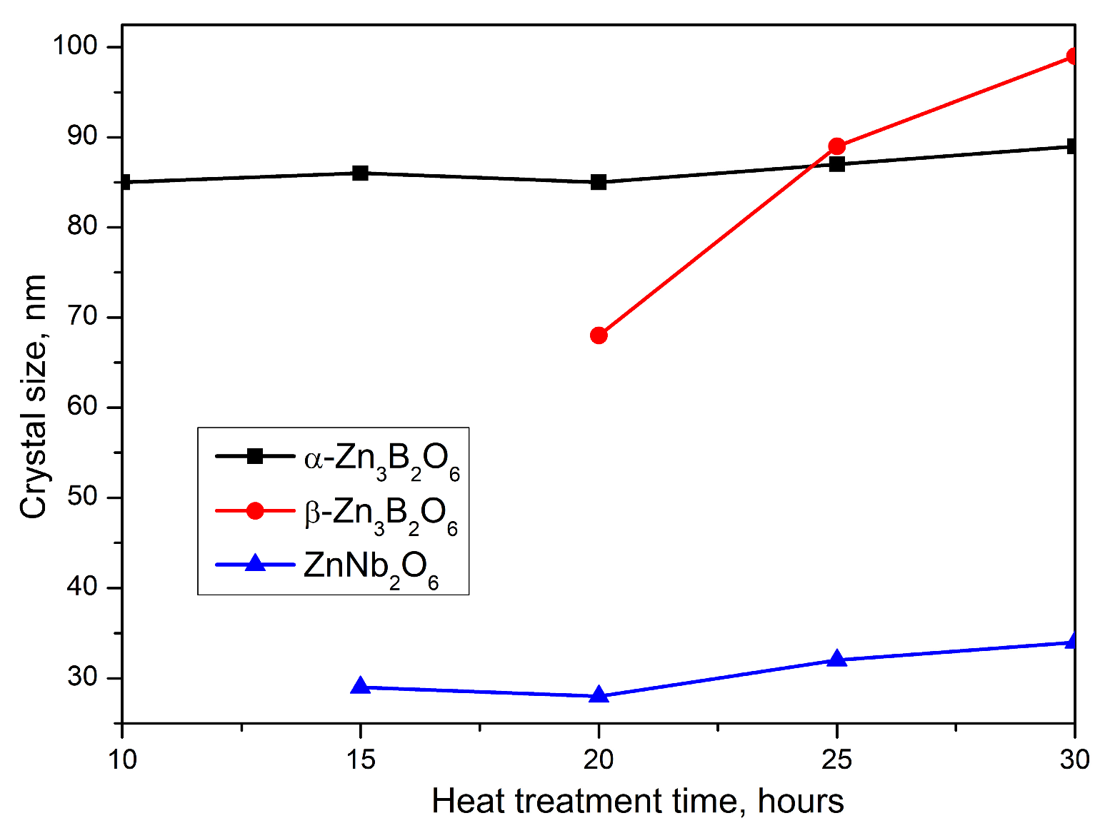 Molecules 29 03452 g004