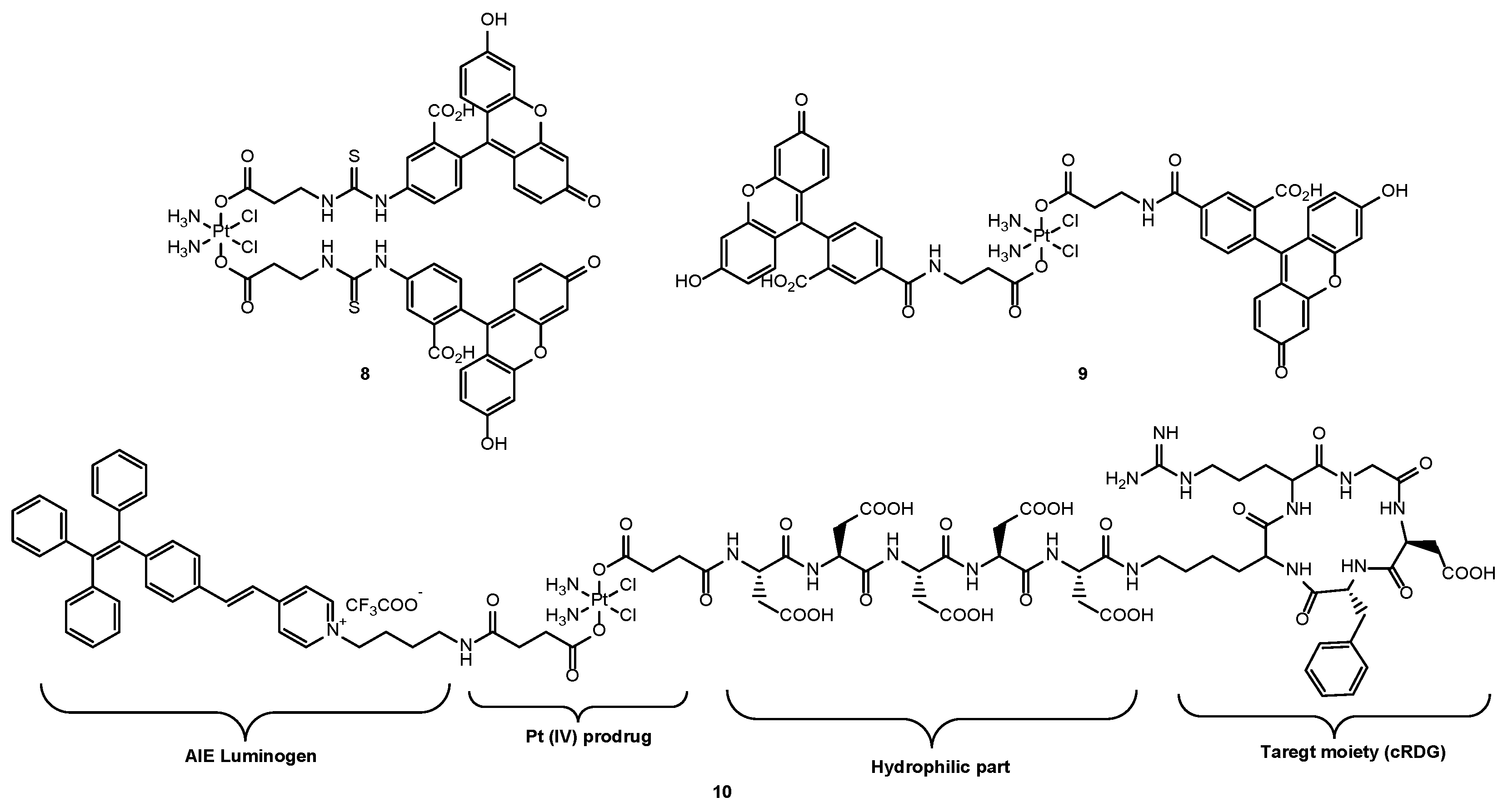 Molecules 29 03453 g007 Molecules 29 03453 g007