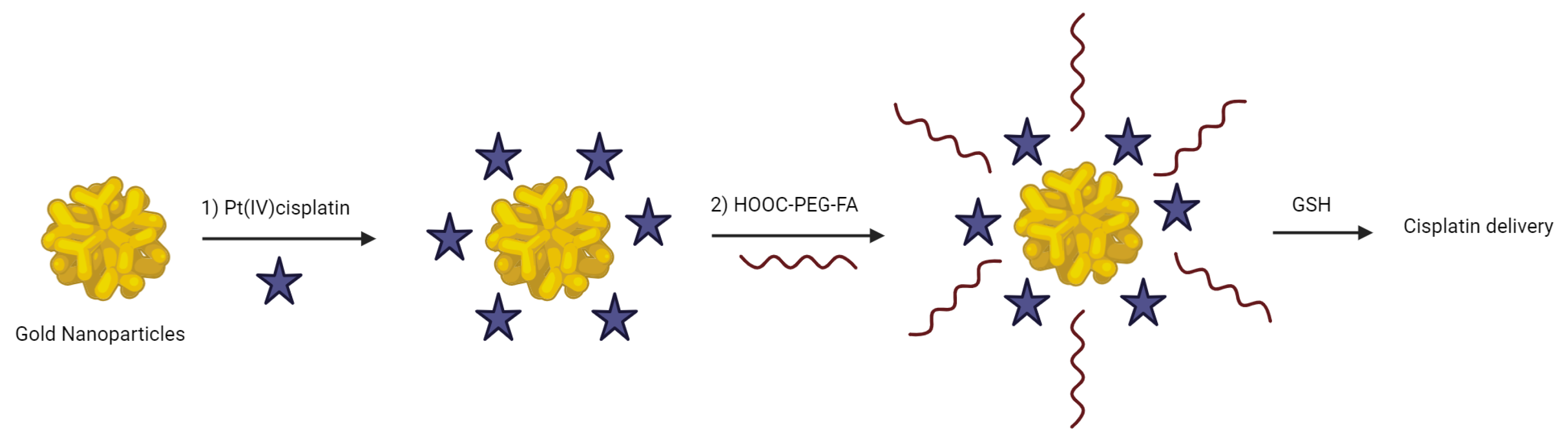 Molecules 29 03453 g008 Molecules 29 03453 g008
