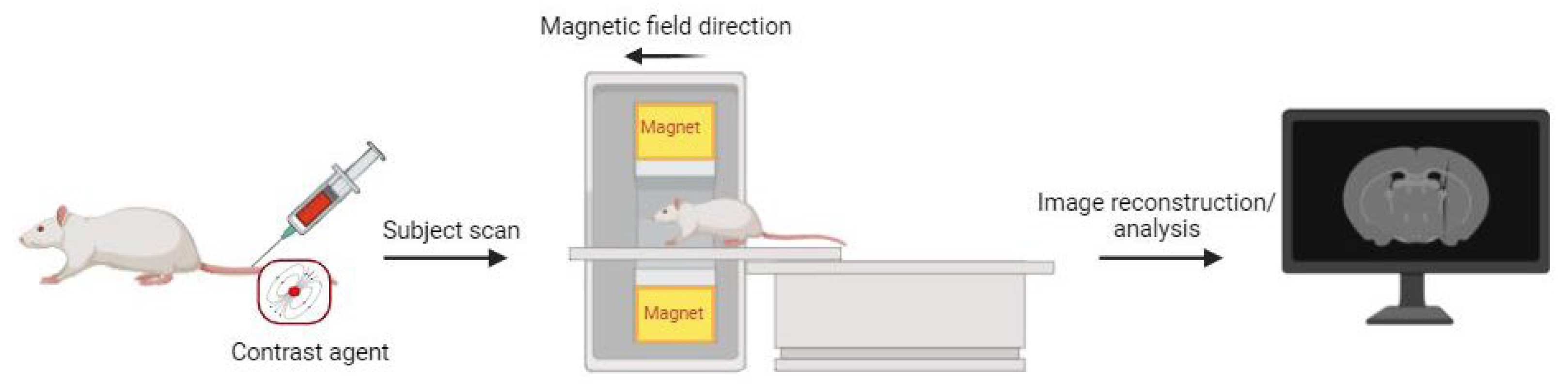 Molecules 29 03453 g015 Molecules 29 03453 g015