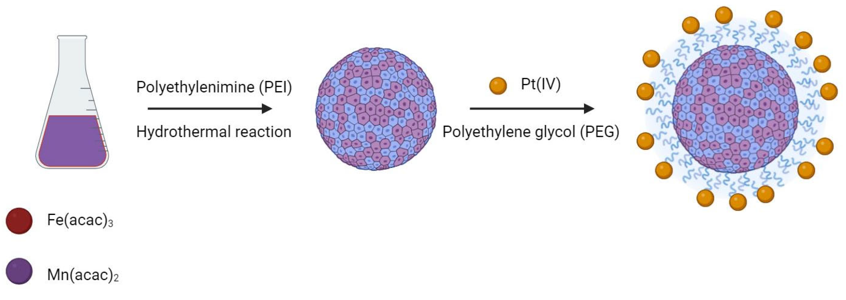 Molecules 29 03453 g026 Molecules 29 03453 g026