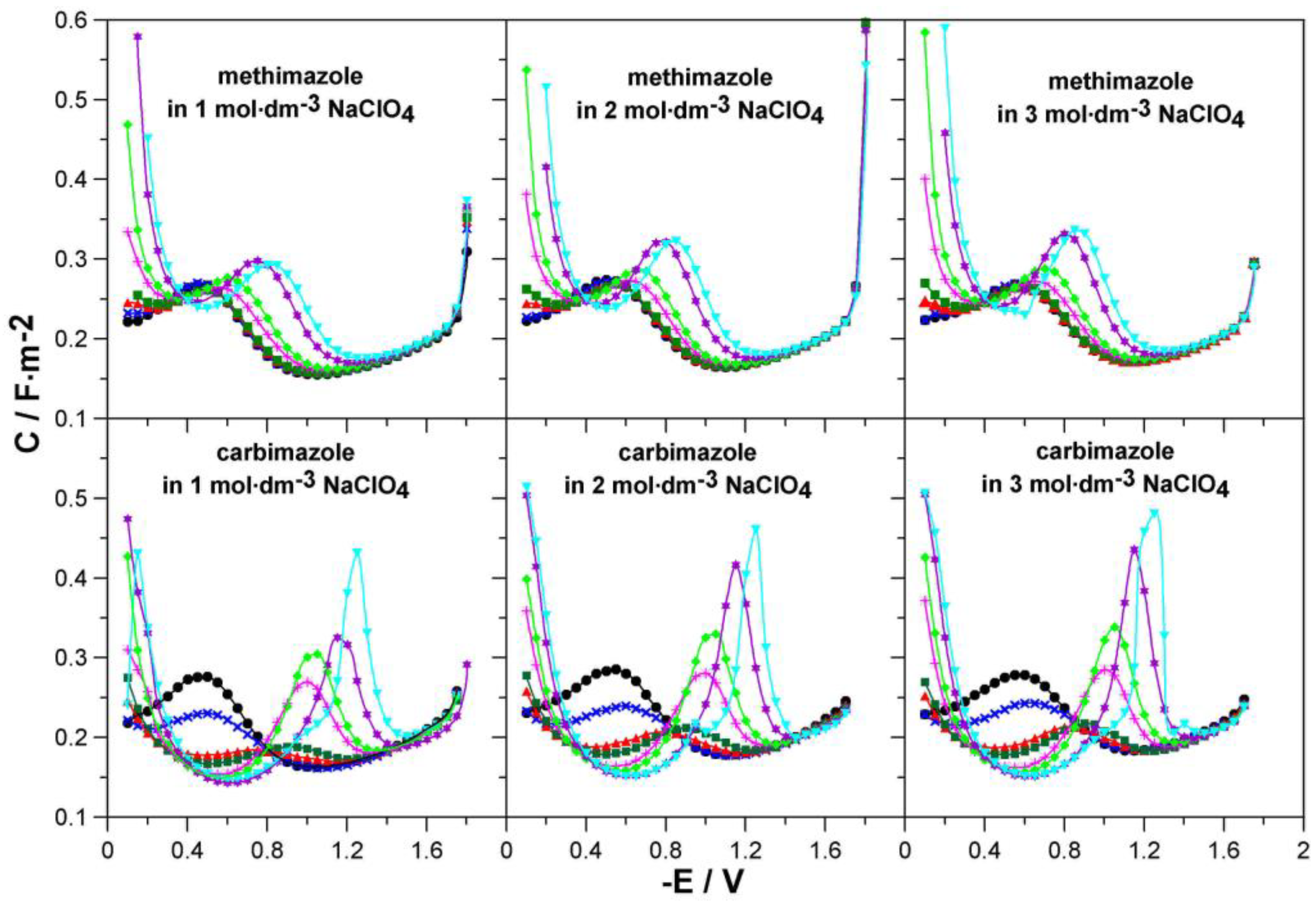 Molecules 29 03455 g001