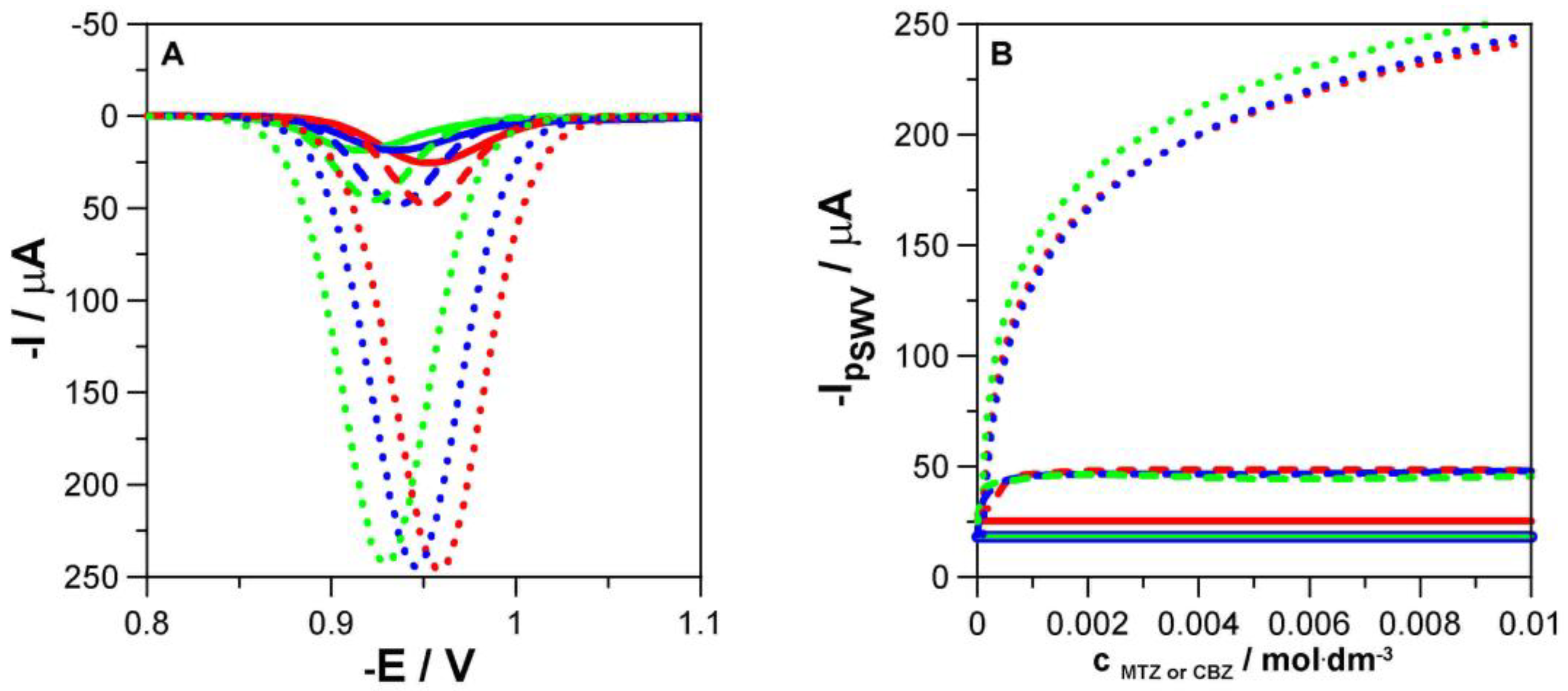 Molecules 29 03455 g002