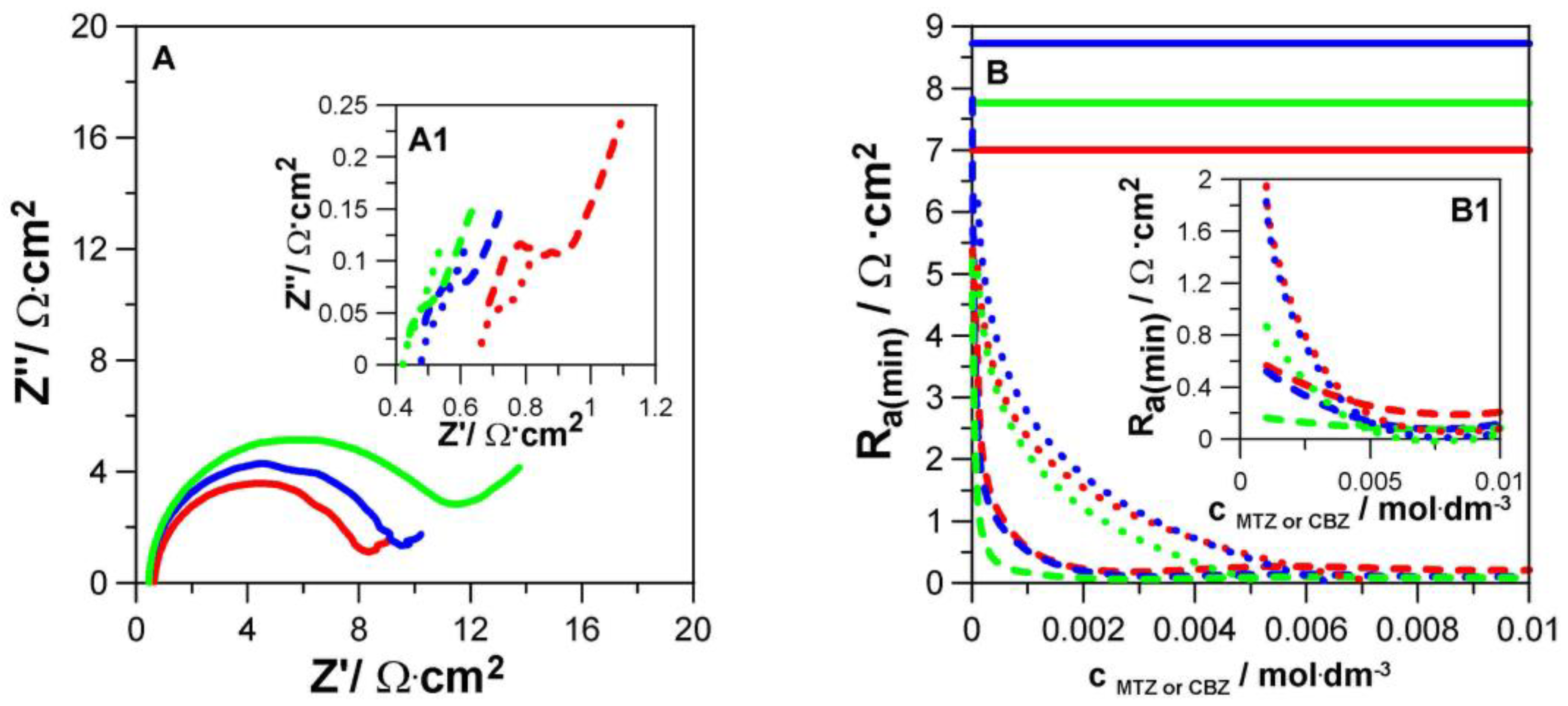 Molecules 29 03455 g004