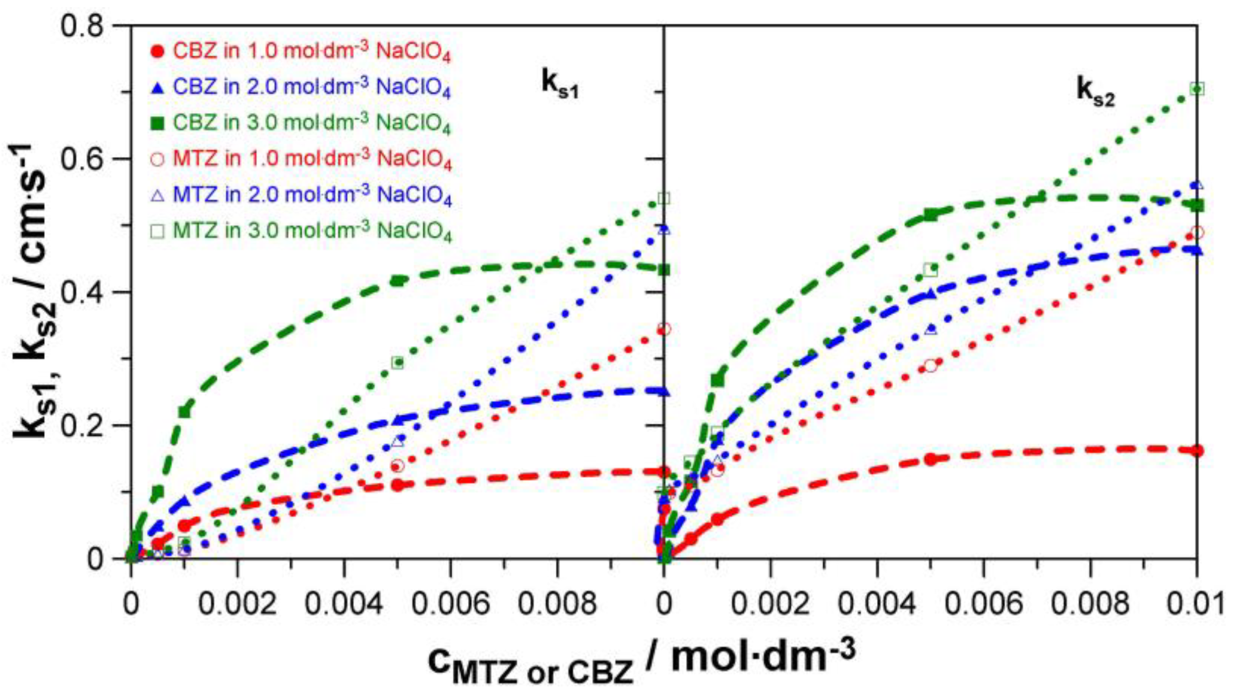 Molecules 29 03455 g006