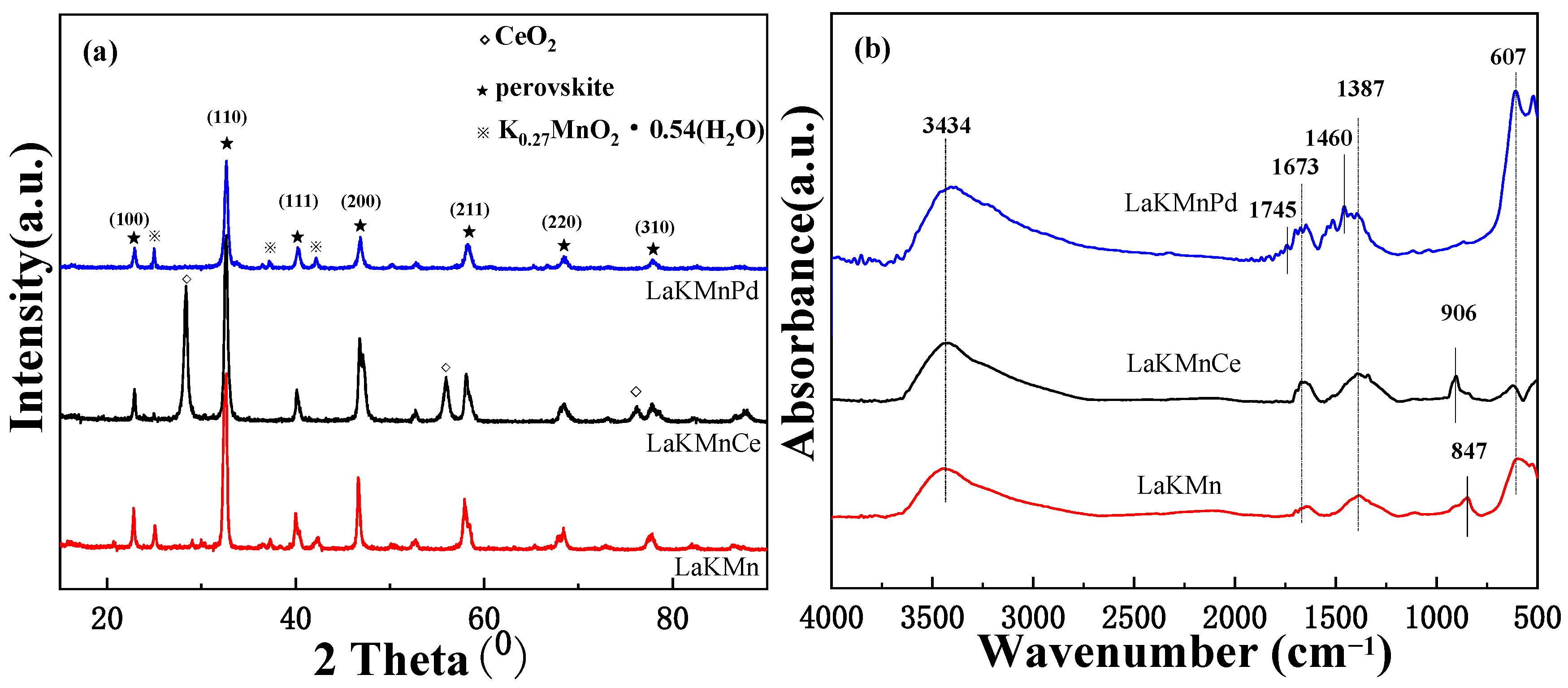 Molecules 29 03457 g001
