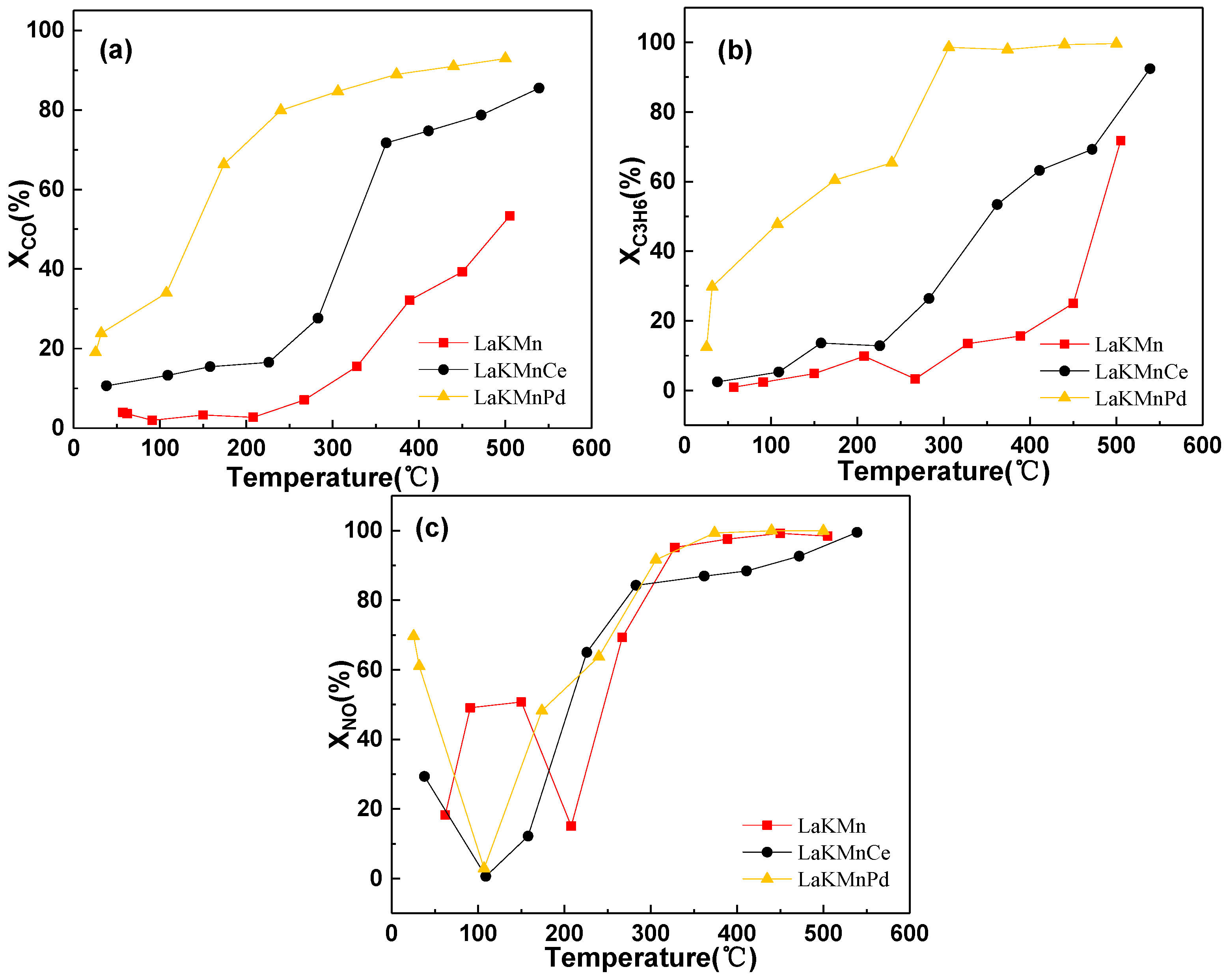 Molecules 29 03457 g003