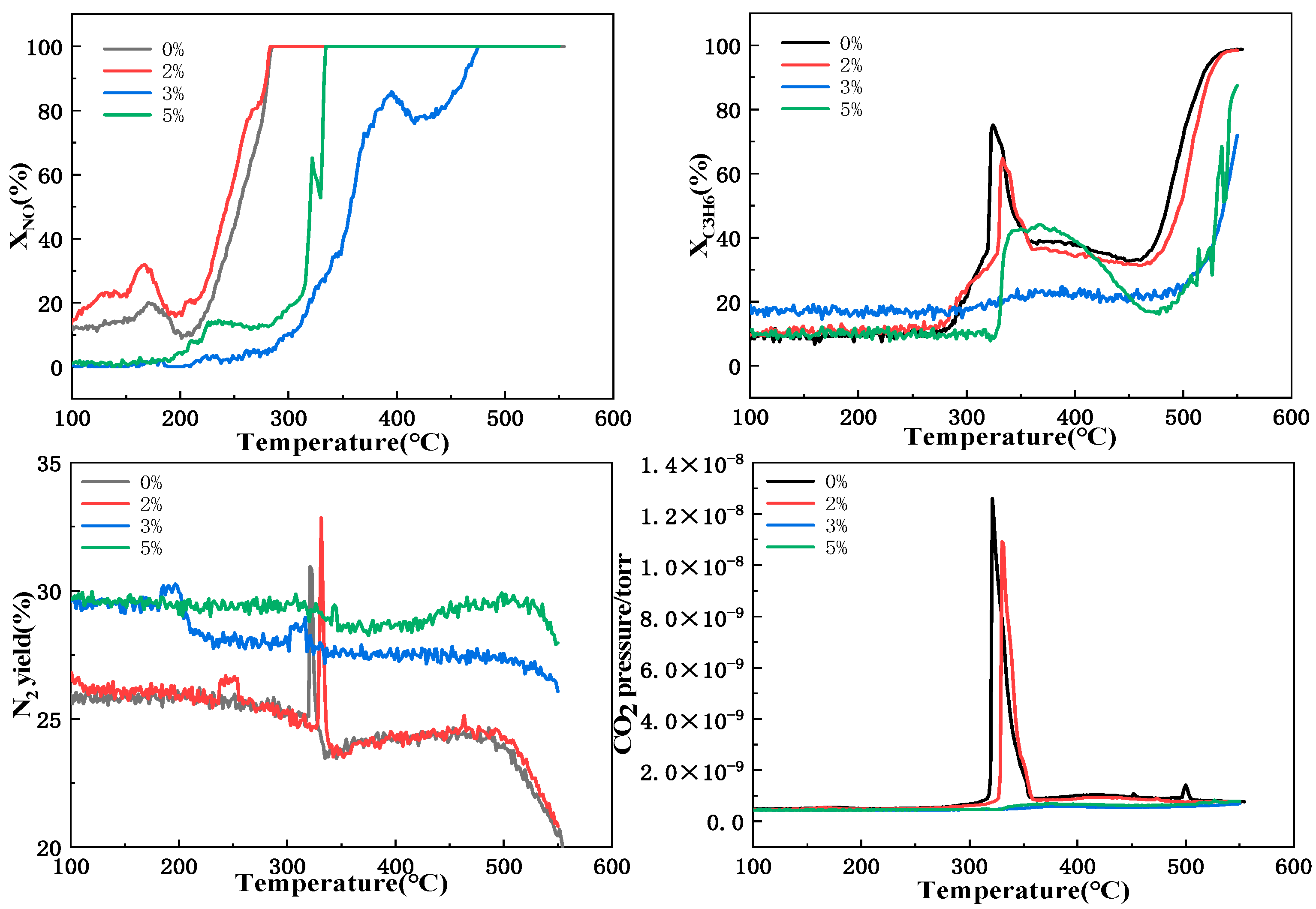 Molecules 29 03457 g008