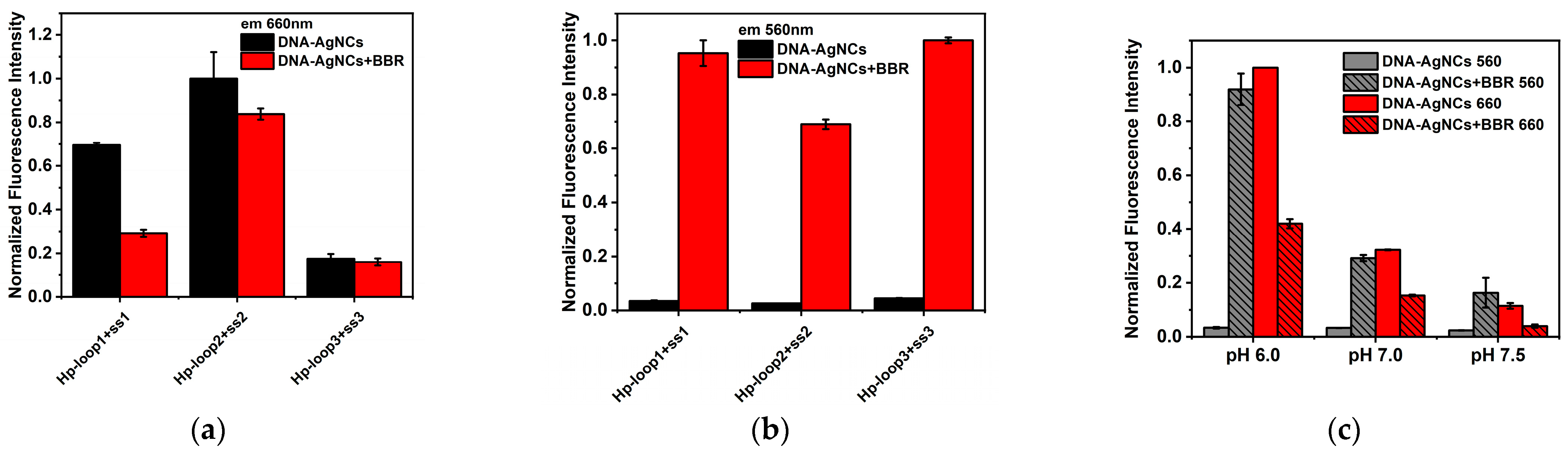 Molecules 29 03459 g005