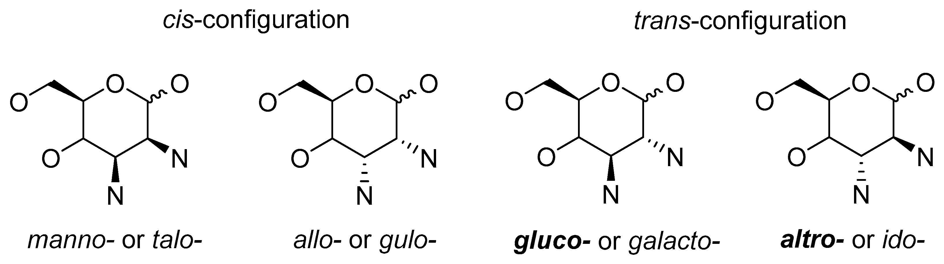 Molecules 29 03465 g001
