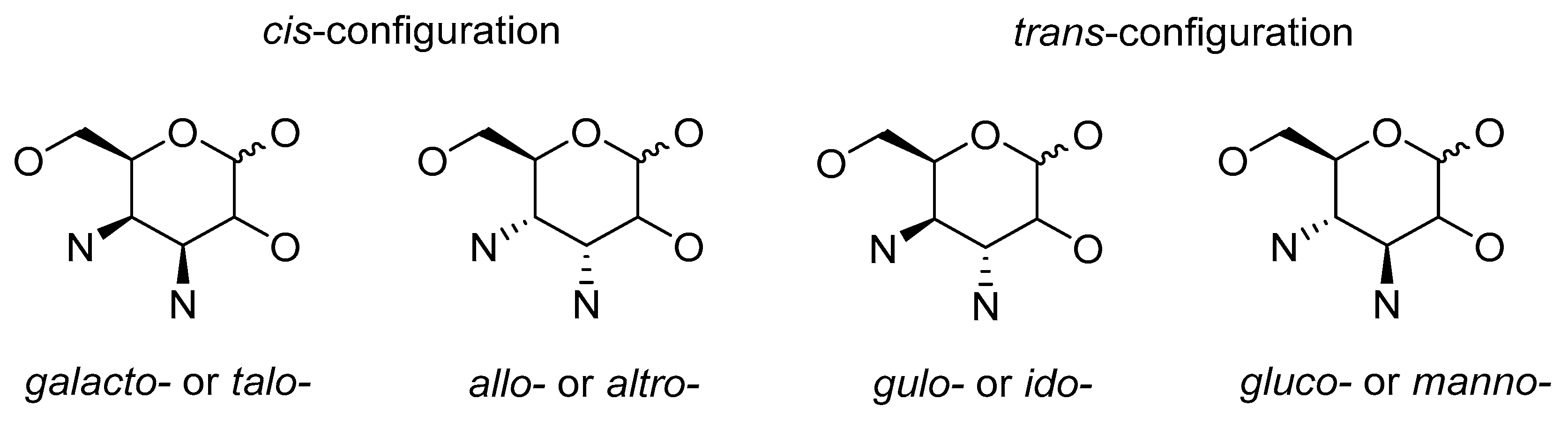 Molecules 29 03465 g002