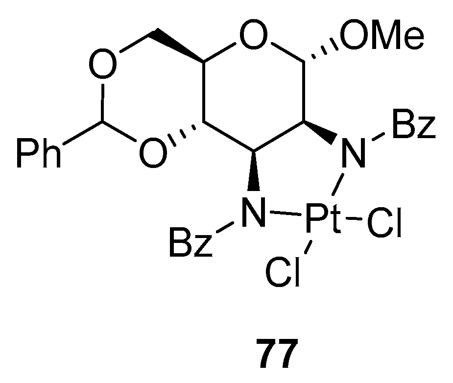 Molecules 29 03465 g003