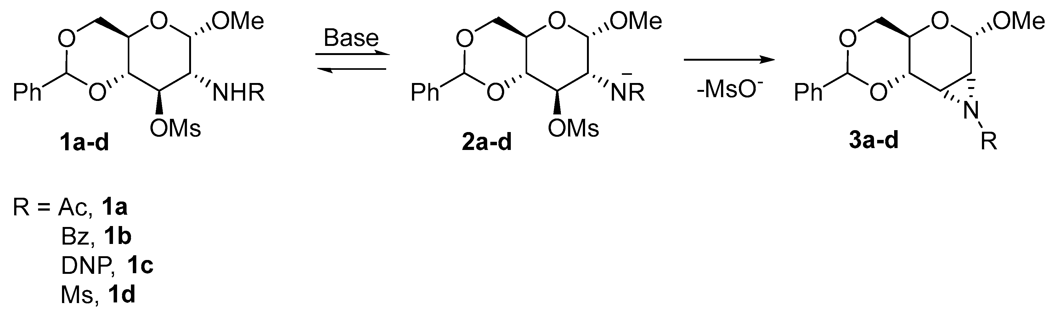 Molecules 29 03465 sch001