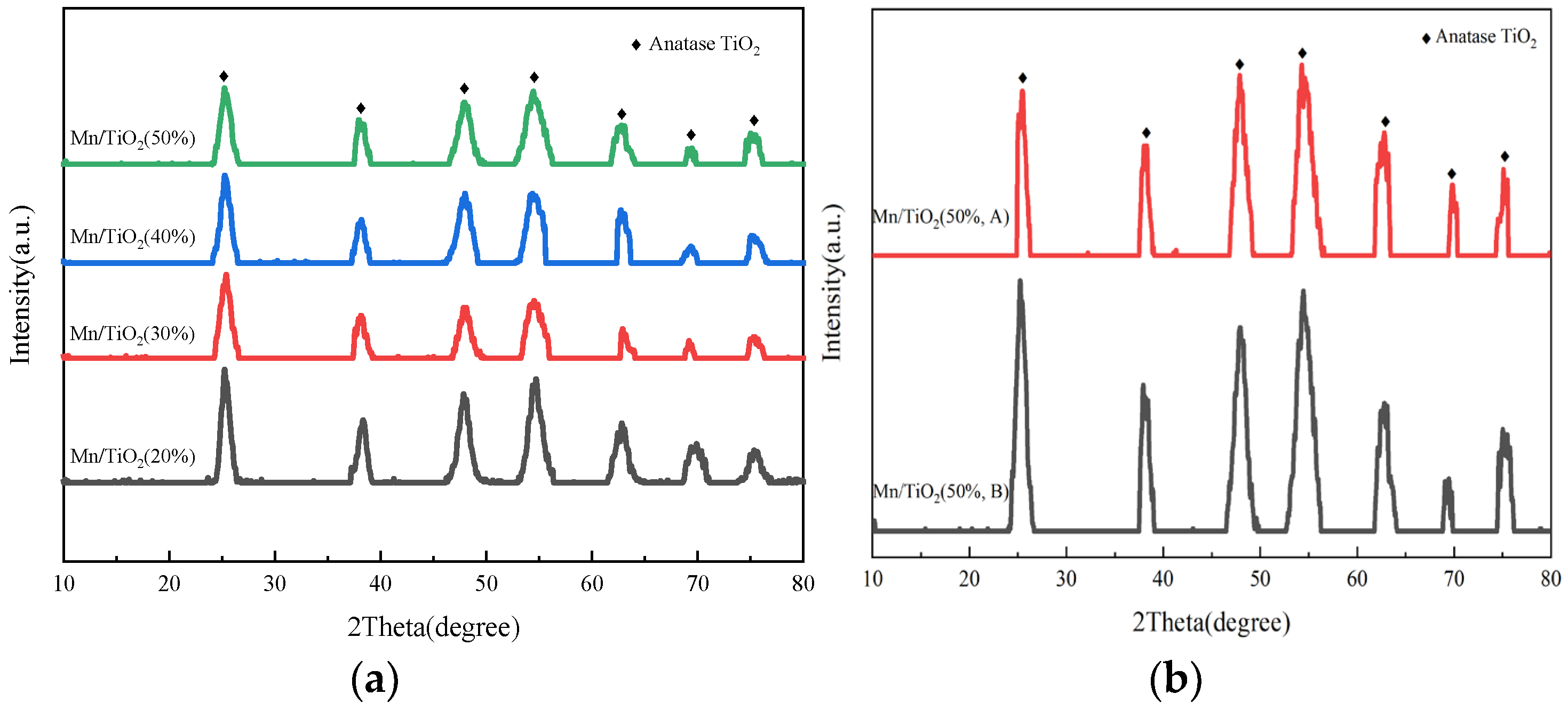Molecules 29 03467 g003