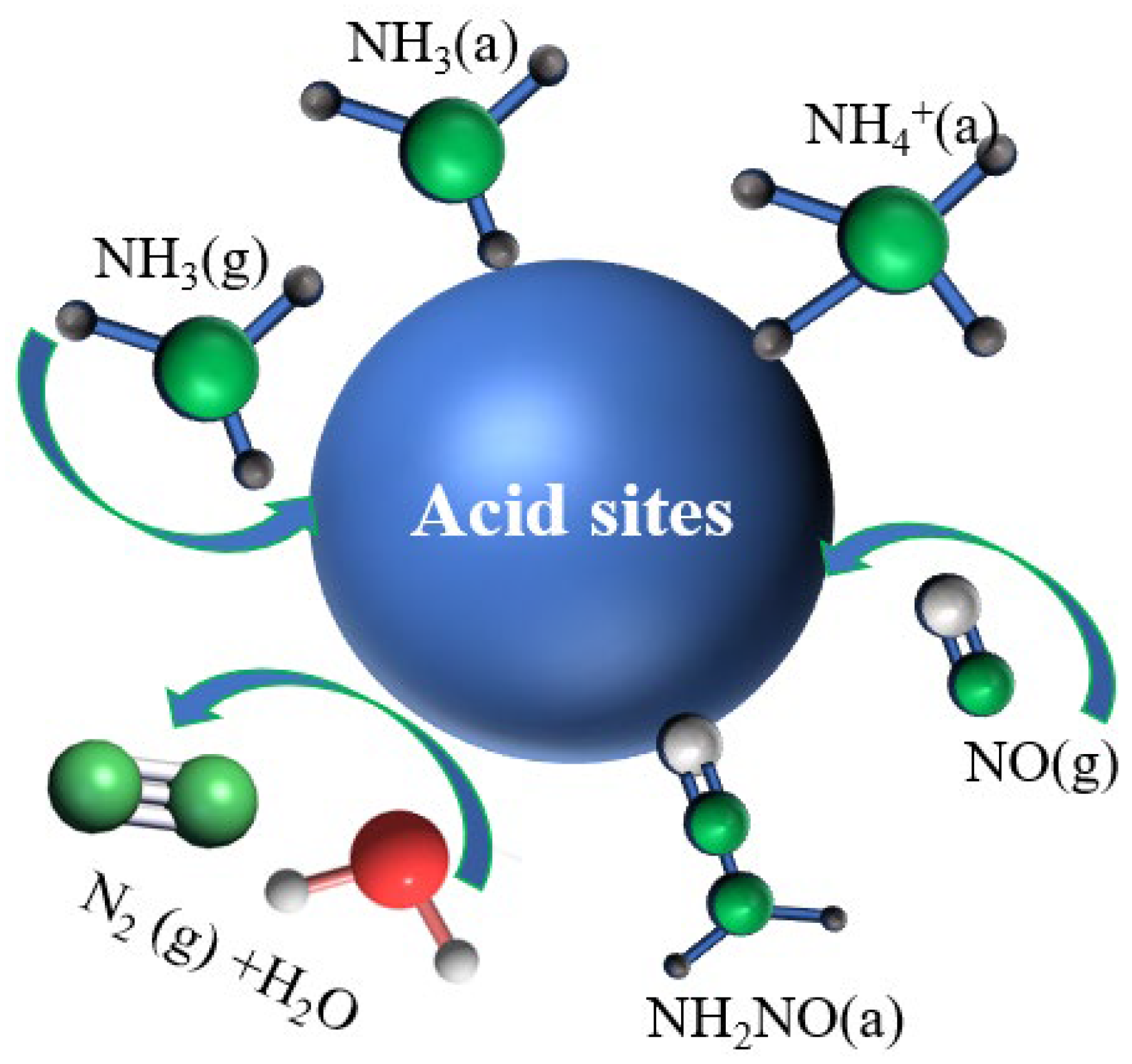 Molecules 29 03467 g008