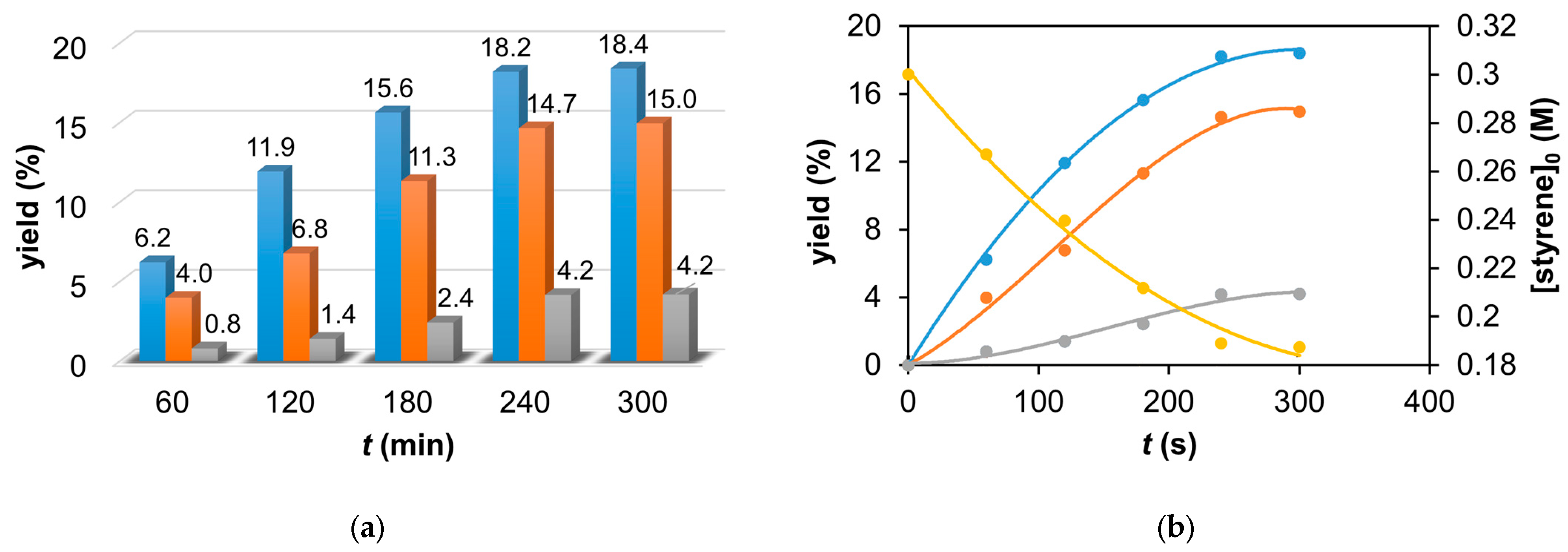 Molecules 29 03470 g002