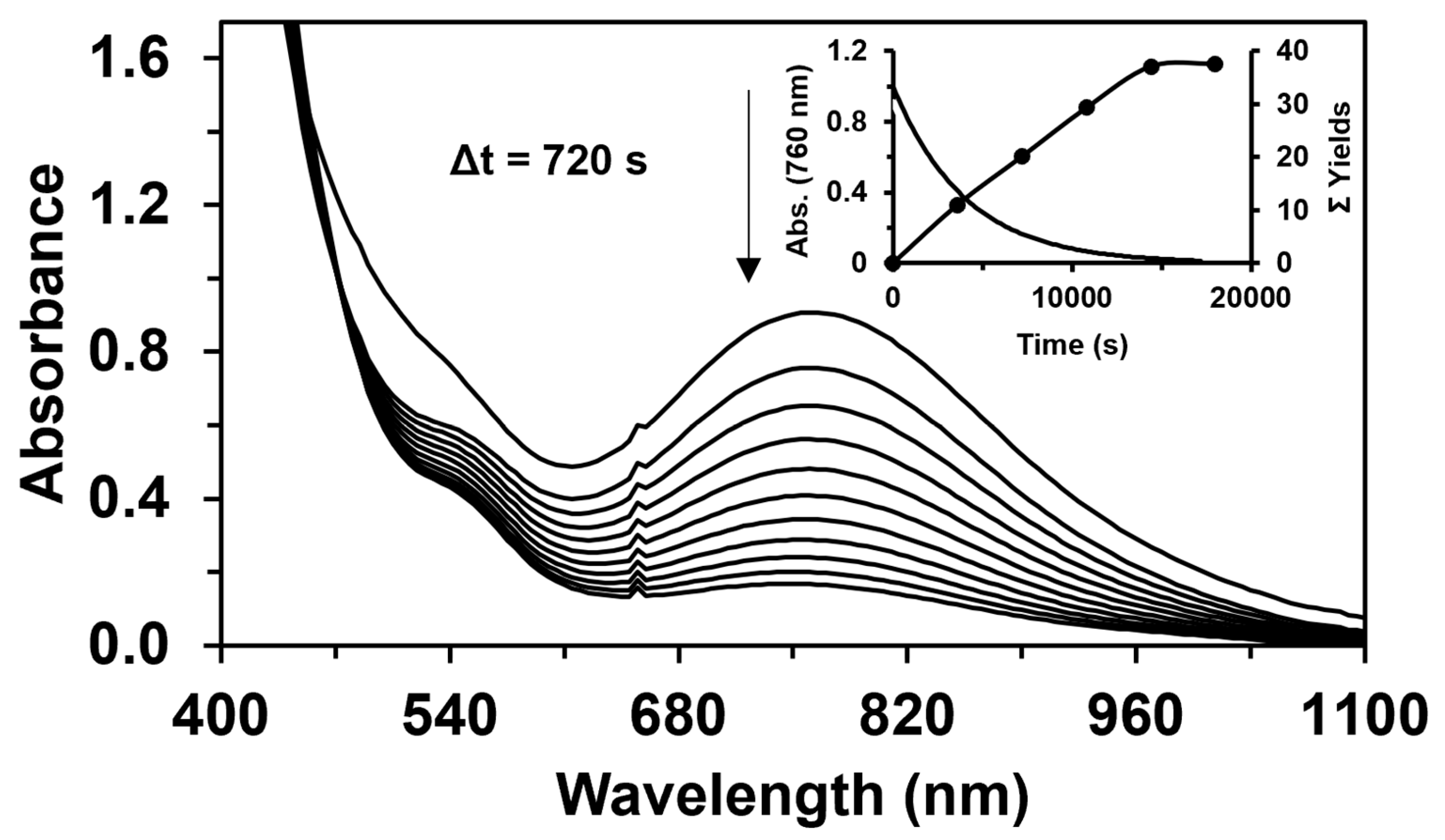 Molecules 29 03470 g003