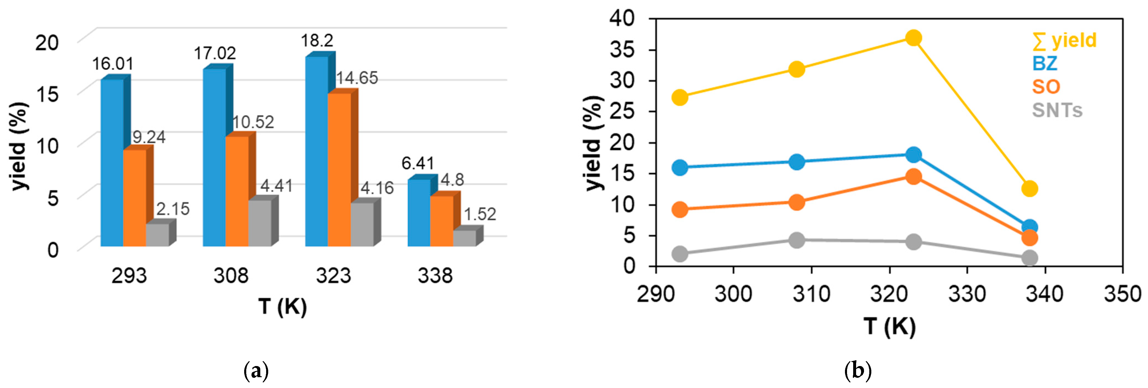 Molecules 29 03470 g004